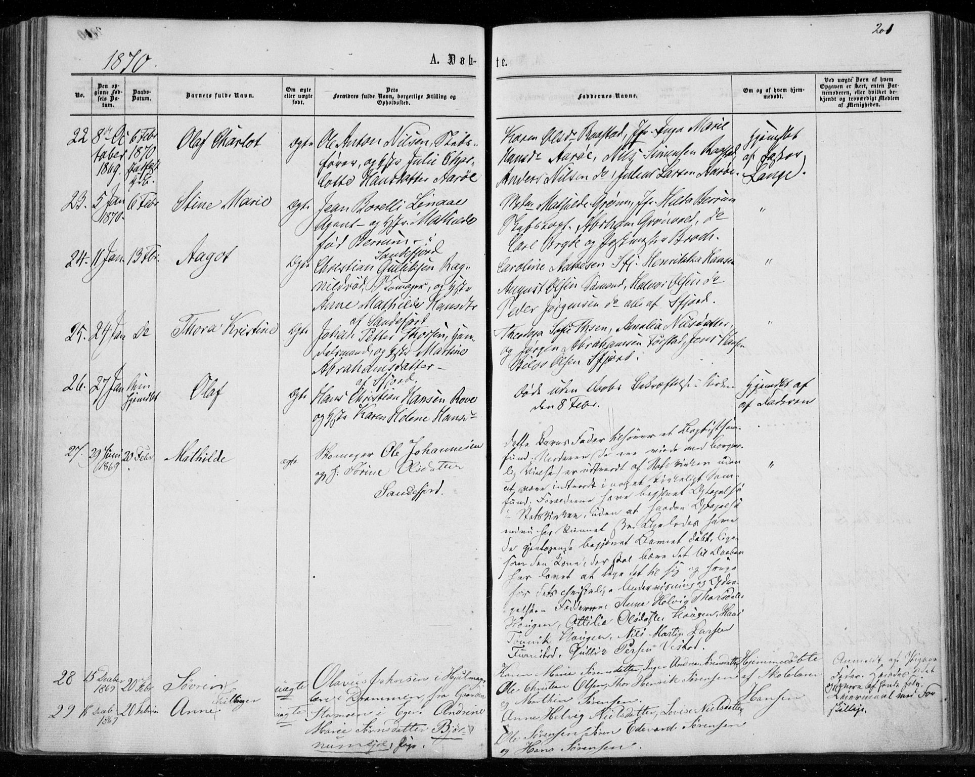 Sandar kirkebøker, AV/SAKO-A-243/F/Fa/L0008: Parish register (official) no. 8, 1862-1871, p. 201