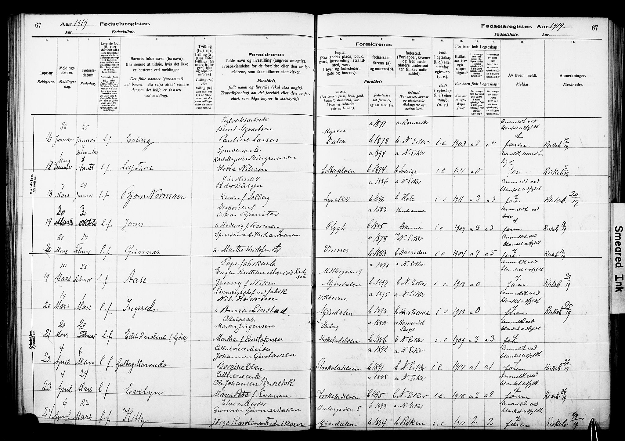 Nedre Eiker kirkebøker, AV/SAKO-A-612/J/Ja/L0001: Birth register no. 1, 1916-1925, p. 67