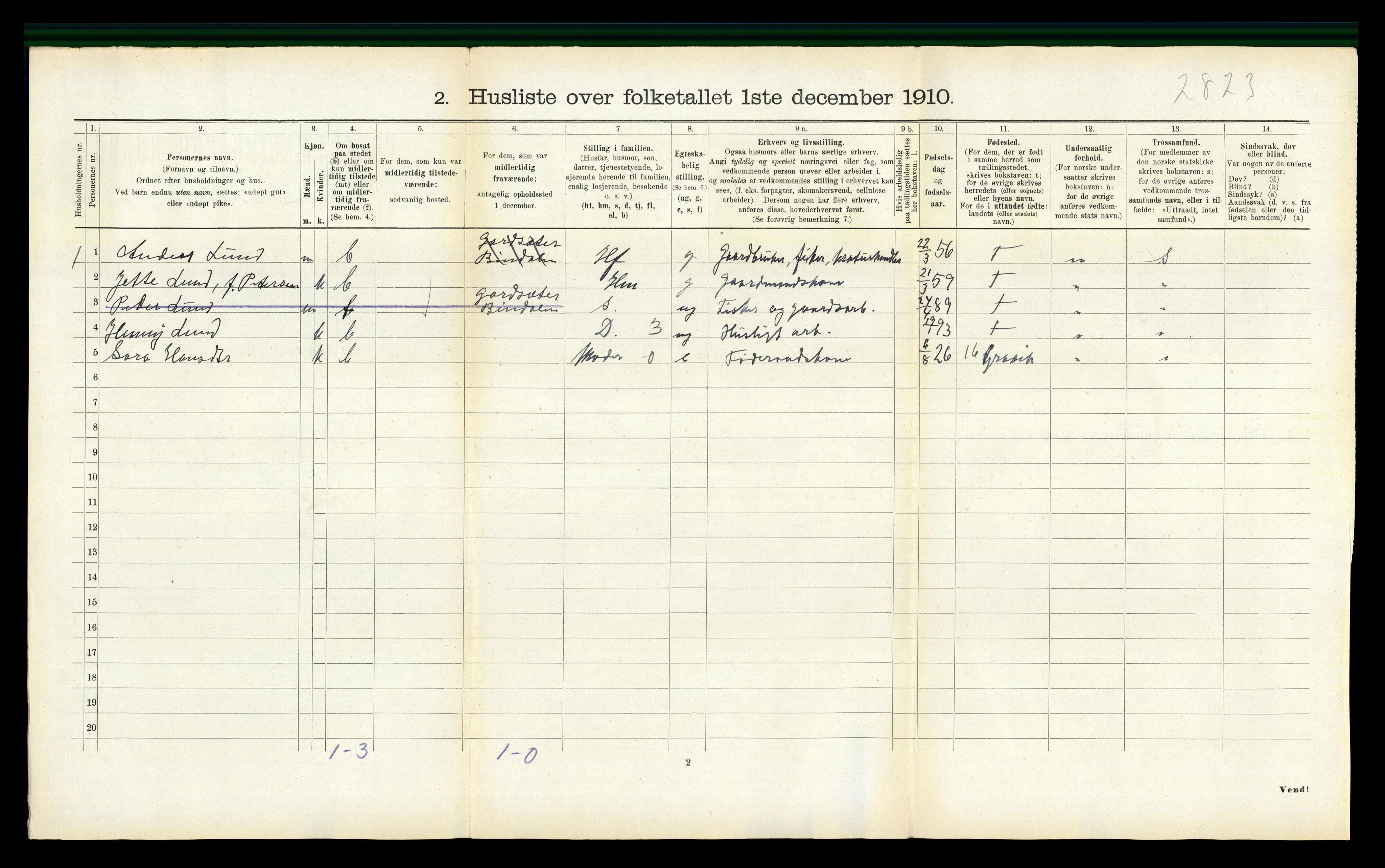 RA, 1910 census for Leka, 1910, p. 181