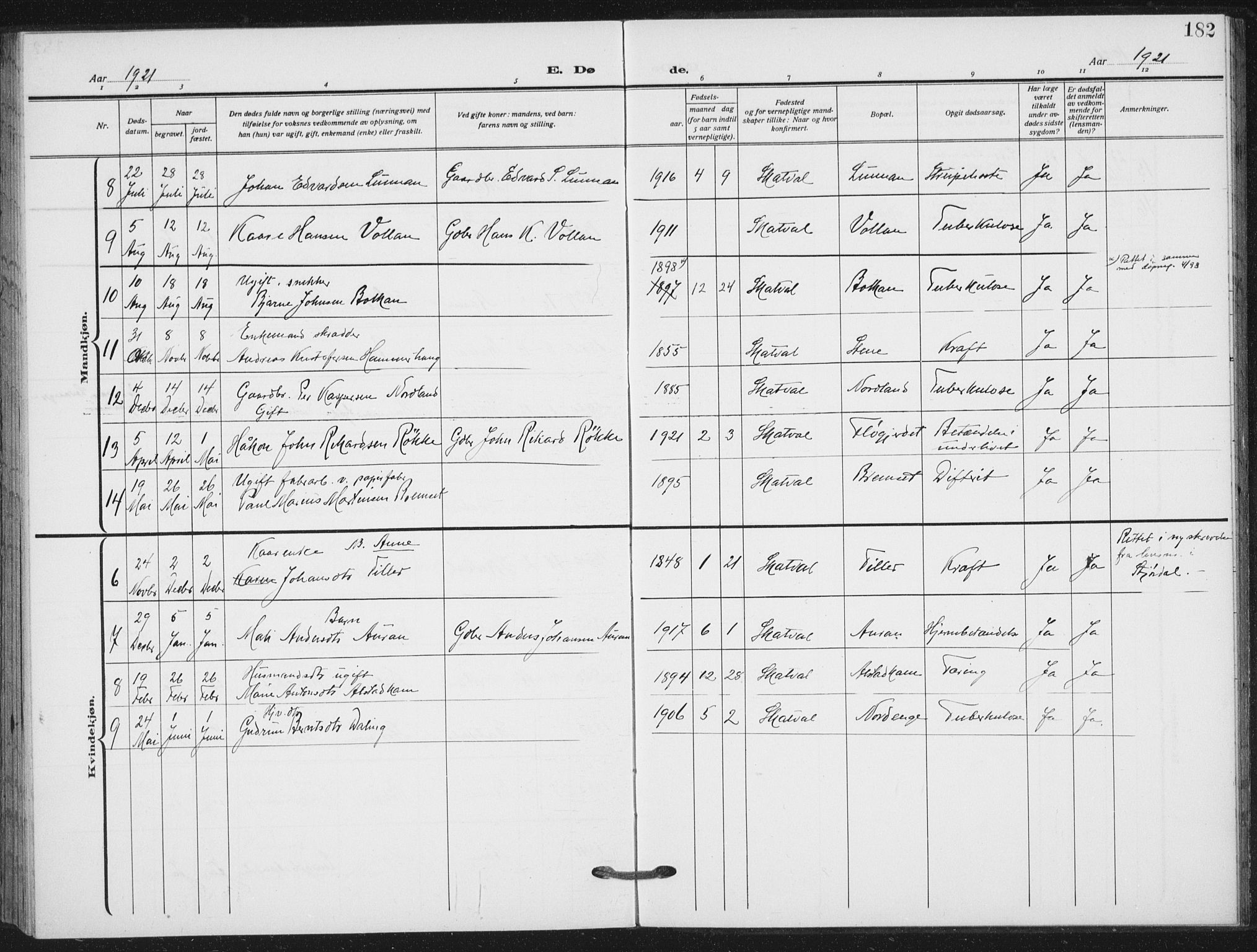 Ministerialprotokoller, klokkerbøker og fødselsregistre - Nord-Trøndelag, SAT/A-1458/712/L0102: Parish register (official) no. 712A03, 1916-1929, p. 182