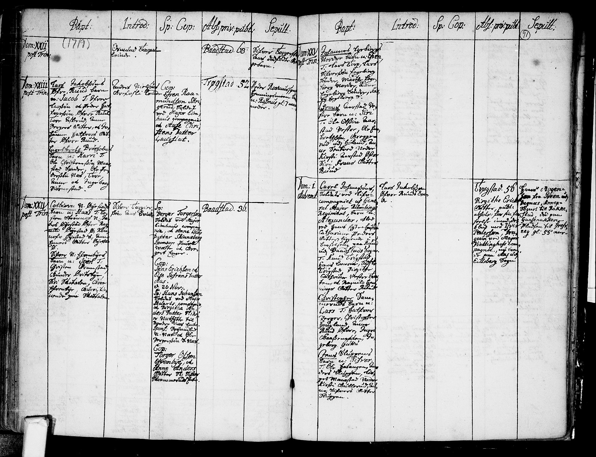 Trøgstad prestekontor Kirkebøker, SAO/A-10925/F/Fa/L0002: Parish register (official) no. I 2, 1708-1722, p. 91