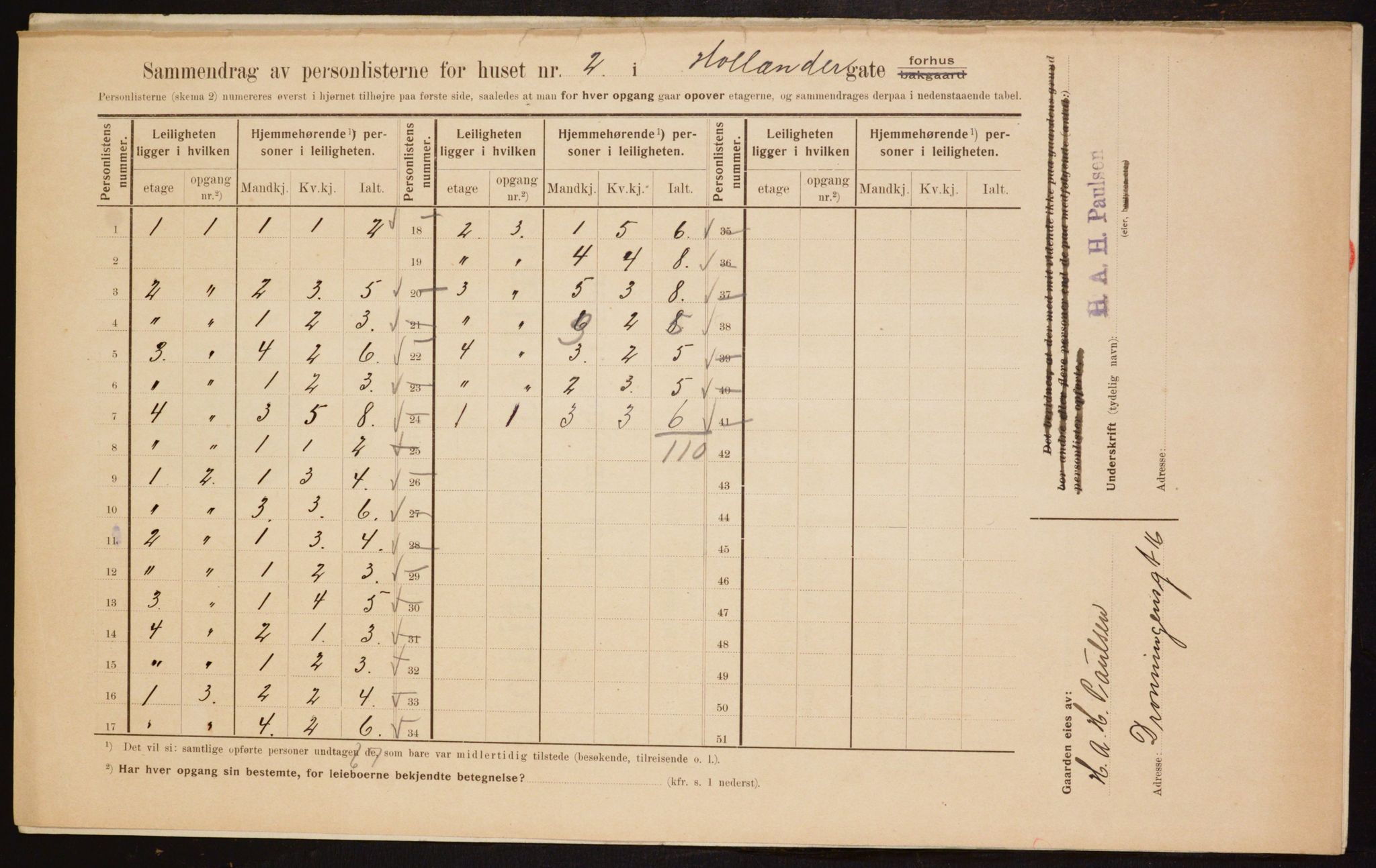 OBA, Municipal Census 1910 for Kristiania, 1910, p. 39863