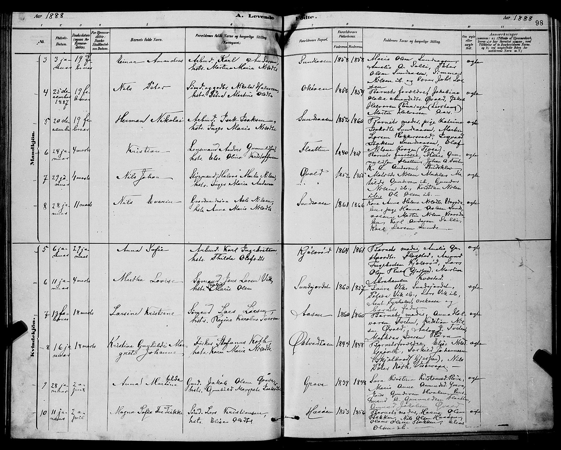 Eidanger kirkebøker, SAKO/A-261/G/Ga/L0002: Parish register (copy) no. 2, 1879-1892, p. 98