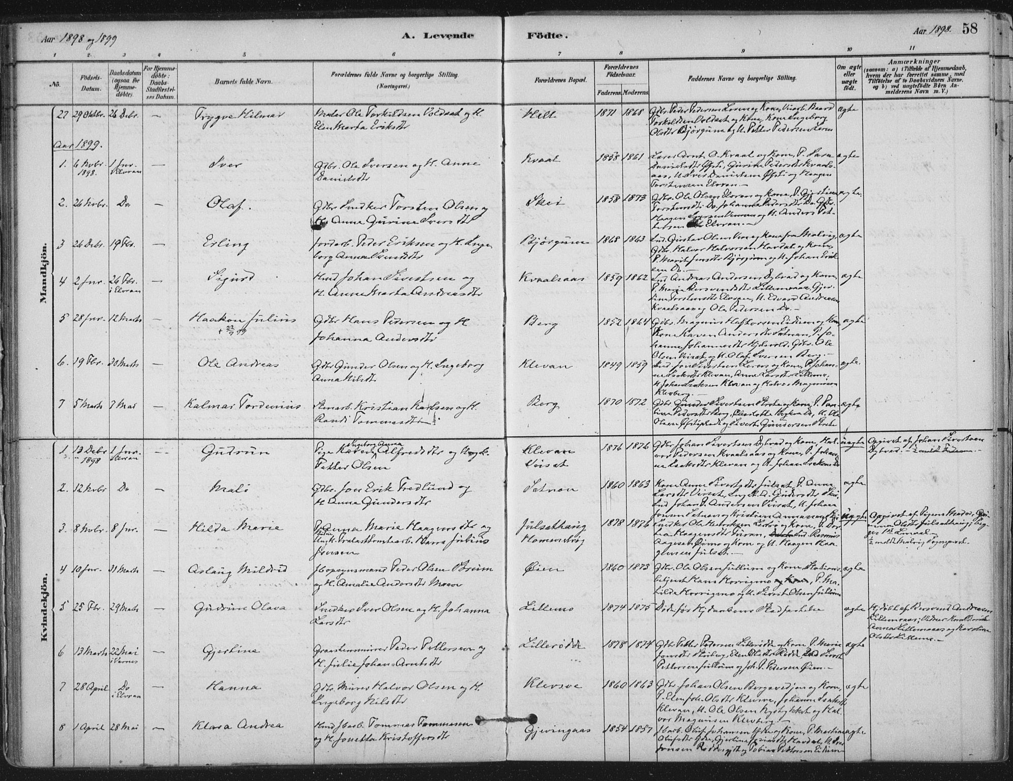 Ministerialprotokoller, klokkerbøker og fødselsregistre - Nord-Trøndelag, AV/SAT-A-1458/710/L0095: Parish register (official) no. 710A01, 1880-1914, p. 58