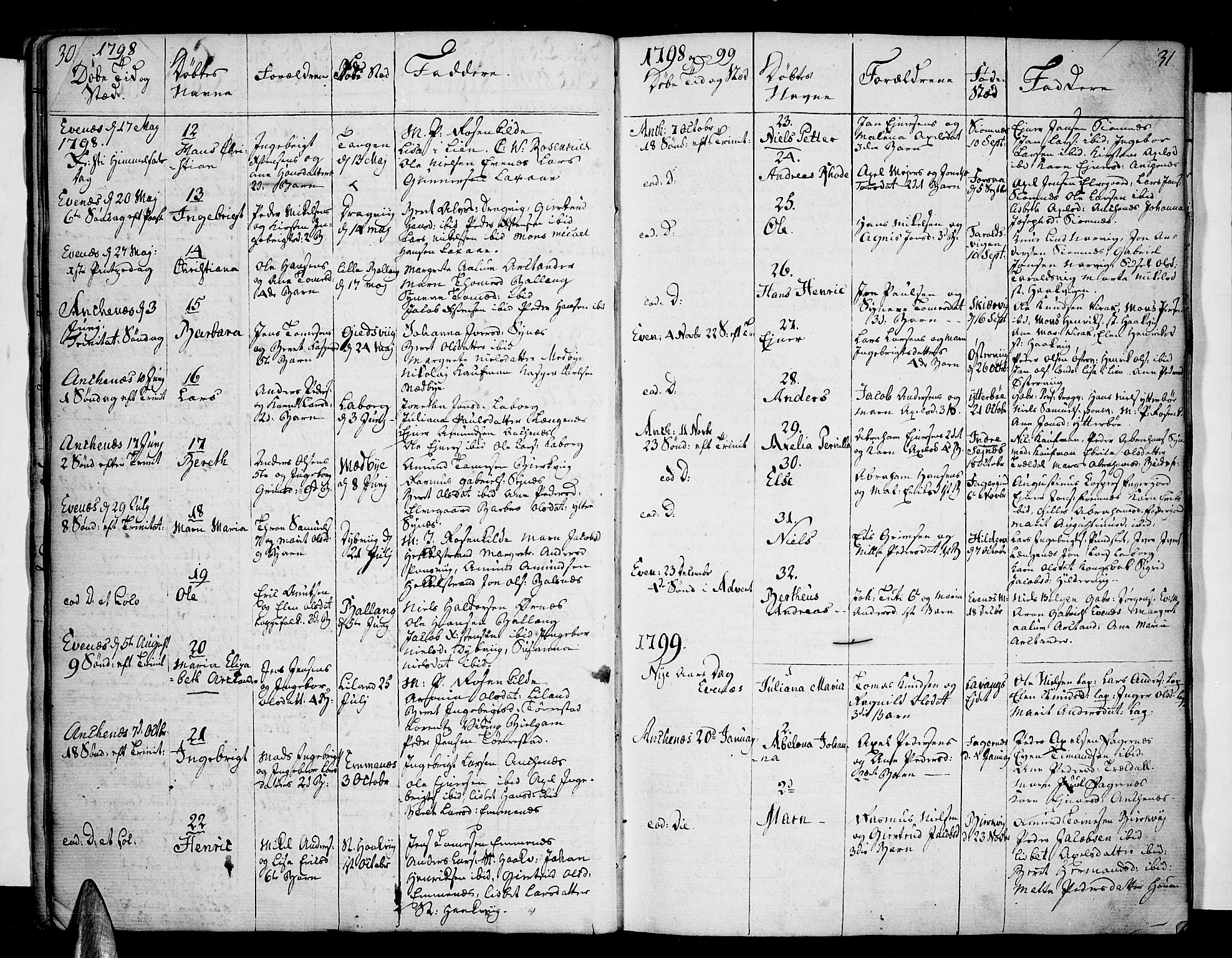 Ministerialprotokoller, klokkerbøker og fødselsregistre - Nordland, SAT/A-1459/863/L0893: Parish register (official) no. 863A05, 1794-1821, p. 30-31