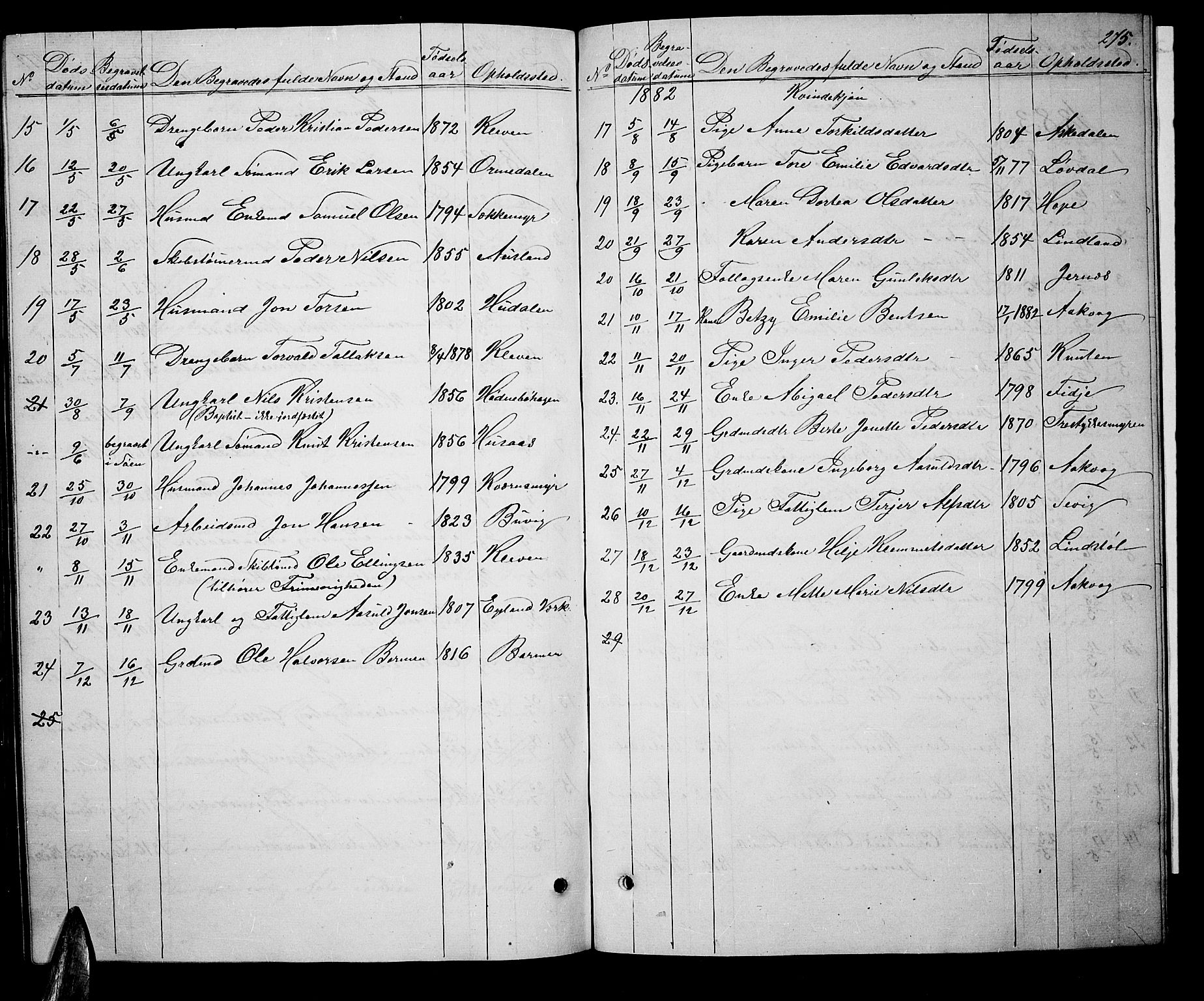 Søndeled sokneprestkontor, SAK/1111-0038/F/Fb/L0004: Parish register (copy) no. B 4, 1857-1884, p. 275