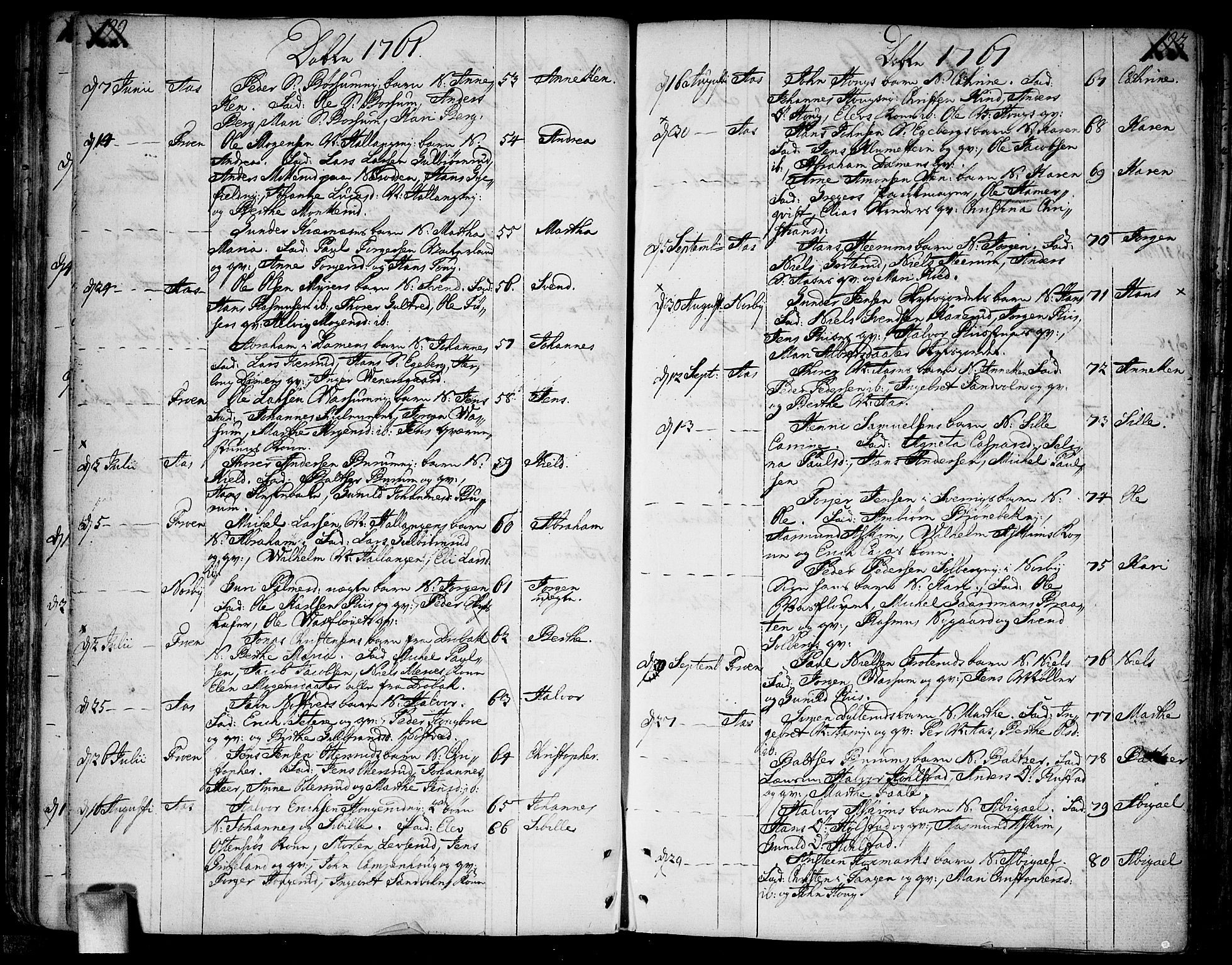 Ås prestekontor Kirkebøker, AV/SAO-A-10894/F/Fa/L0001: Parish register (official) no. I 1, 1742-1778, p. 122-123