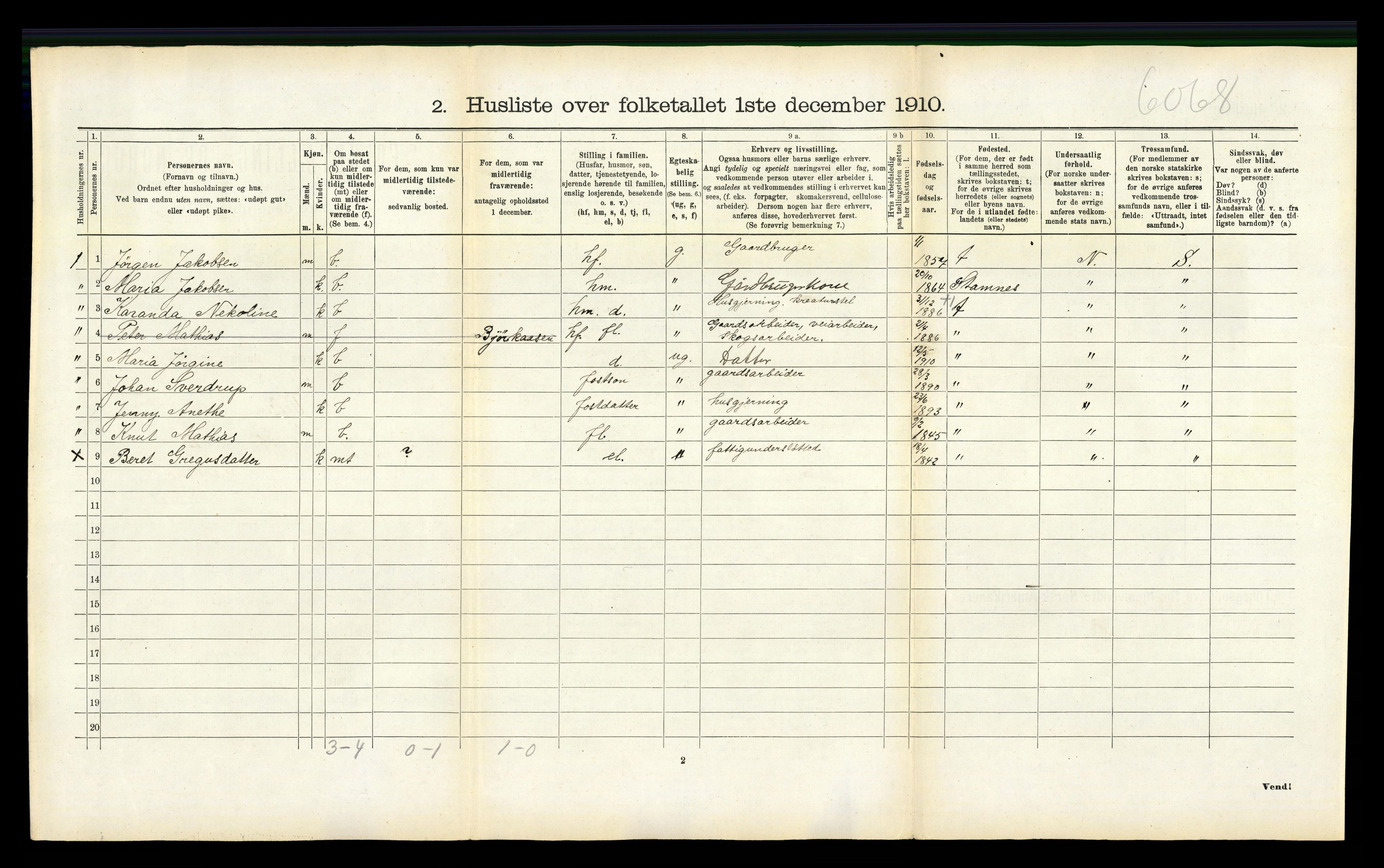 RA, 1910 census for Vefsn, 1910, p. 221