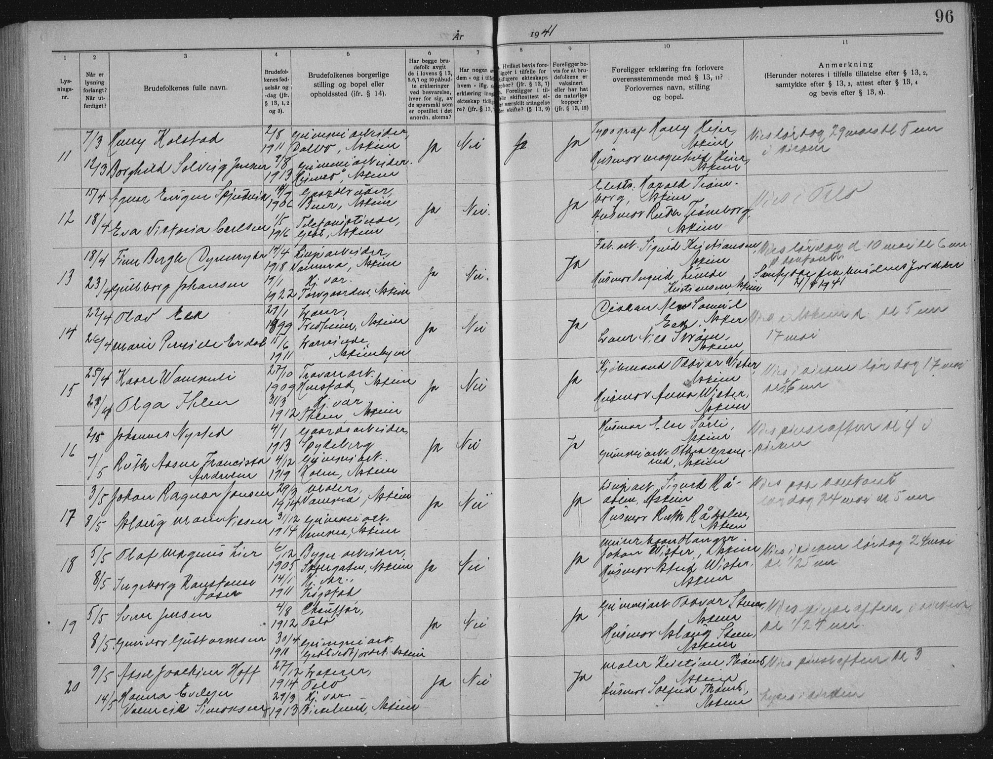 Askim prestekontor Kirkebøker, SAO/A-10900/H/Ha/L0001: Banns register no. 1, 1919-1941, p. 96