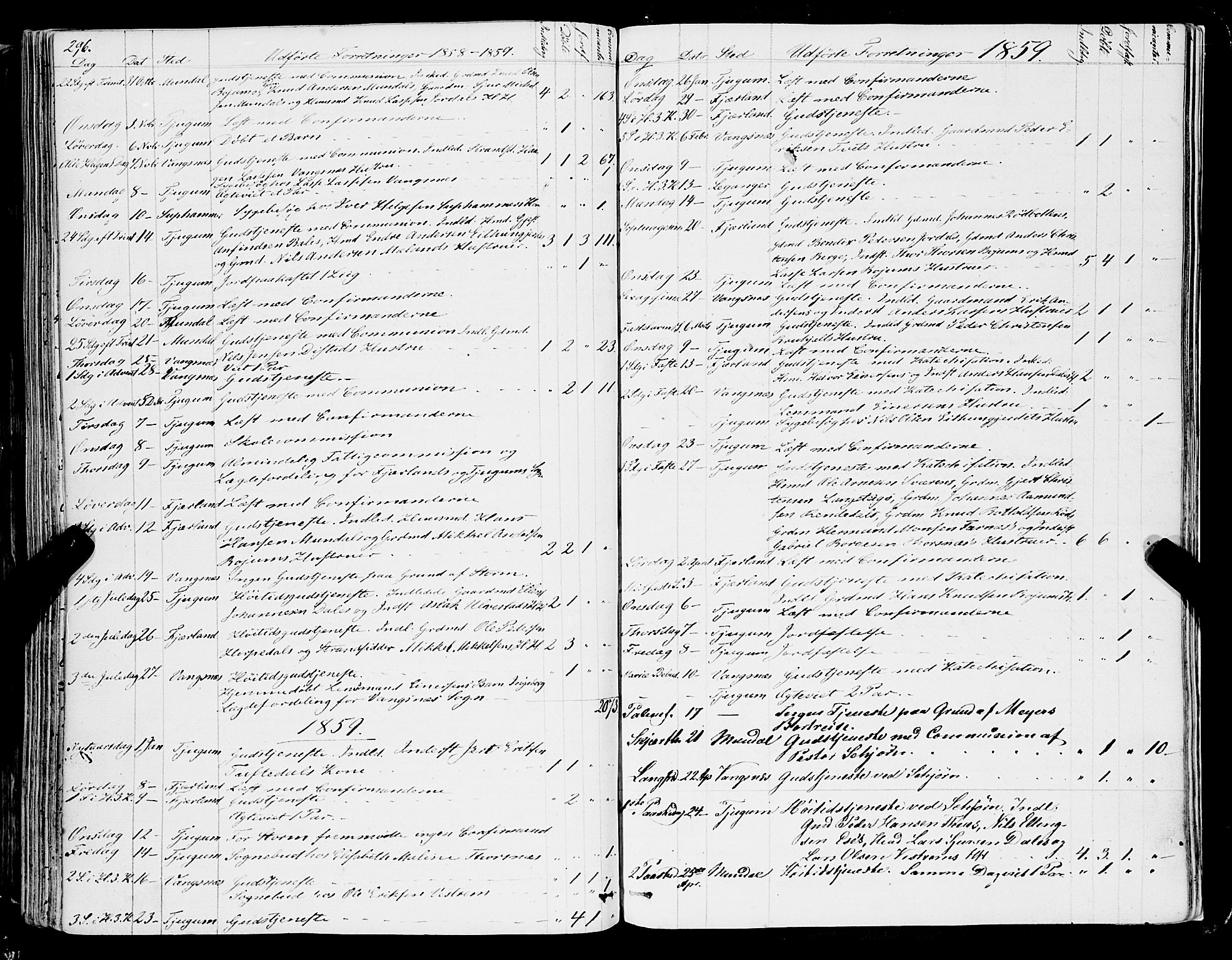 Balestrand sokneprestembete, AV/SAB-A-79601/H/Haa/Haaa/L0002: Parish register (official) no. A 2, 1847-1866, p. 296