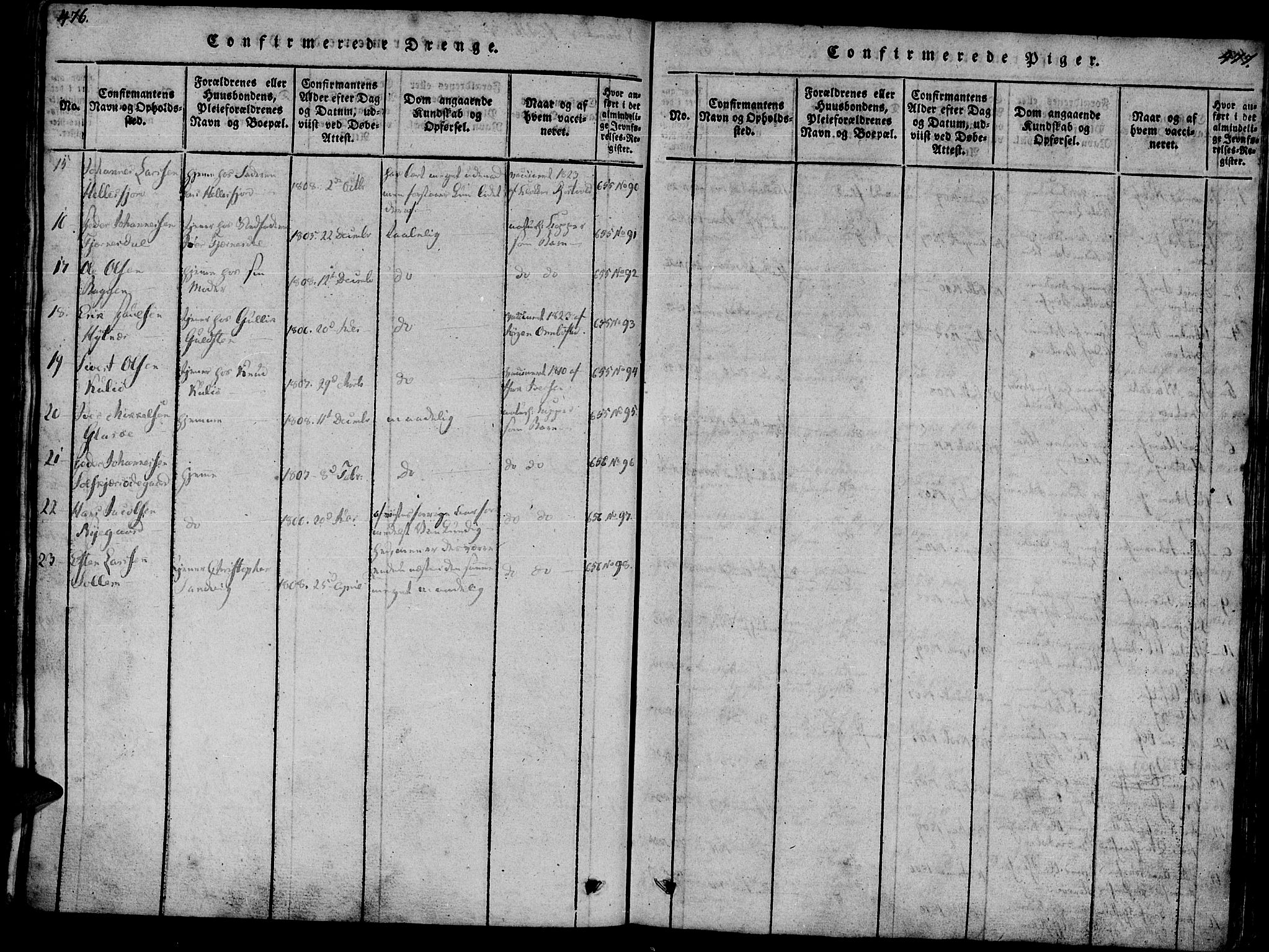 Ministerialprotokoller, klokkerbøker og fødselsregistre - Møre og Romsdal, SAT/A-1454/581/L0933: Parish register (official) no. 581A03 /1, 1819-1836, p. 476-477