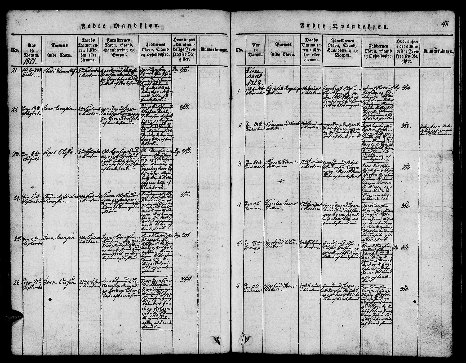 Ministerialprotokoller, klokkerbøker og fødselsregistre - Sør-Trøndelag, SAT/A-1456/665/L0776: Parish register (copy) no. 665C01, 1817-1837, p. 48
