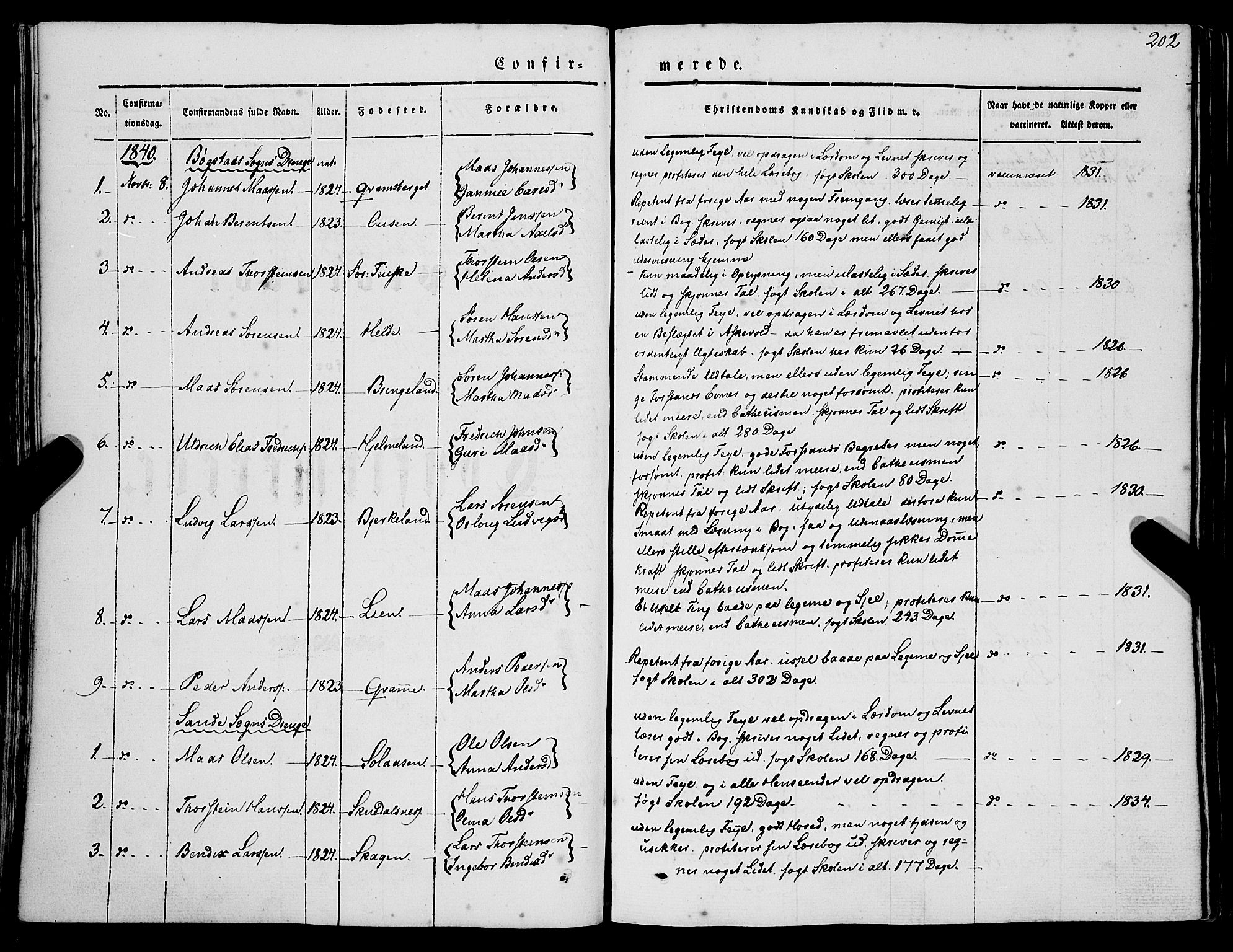 Gaular sokneprestembete, SAB/A-80001/H/Haa: Parish register (official) no. A 4I, 1840-1859, p. 202