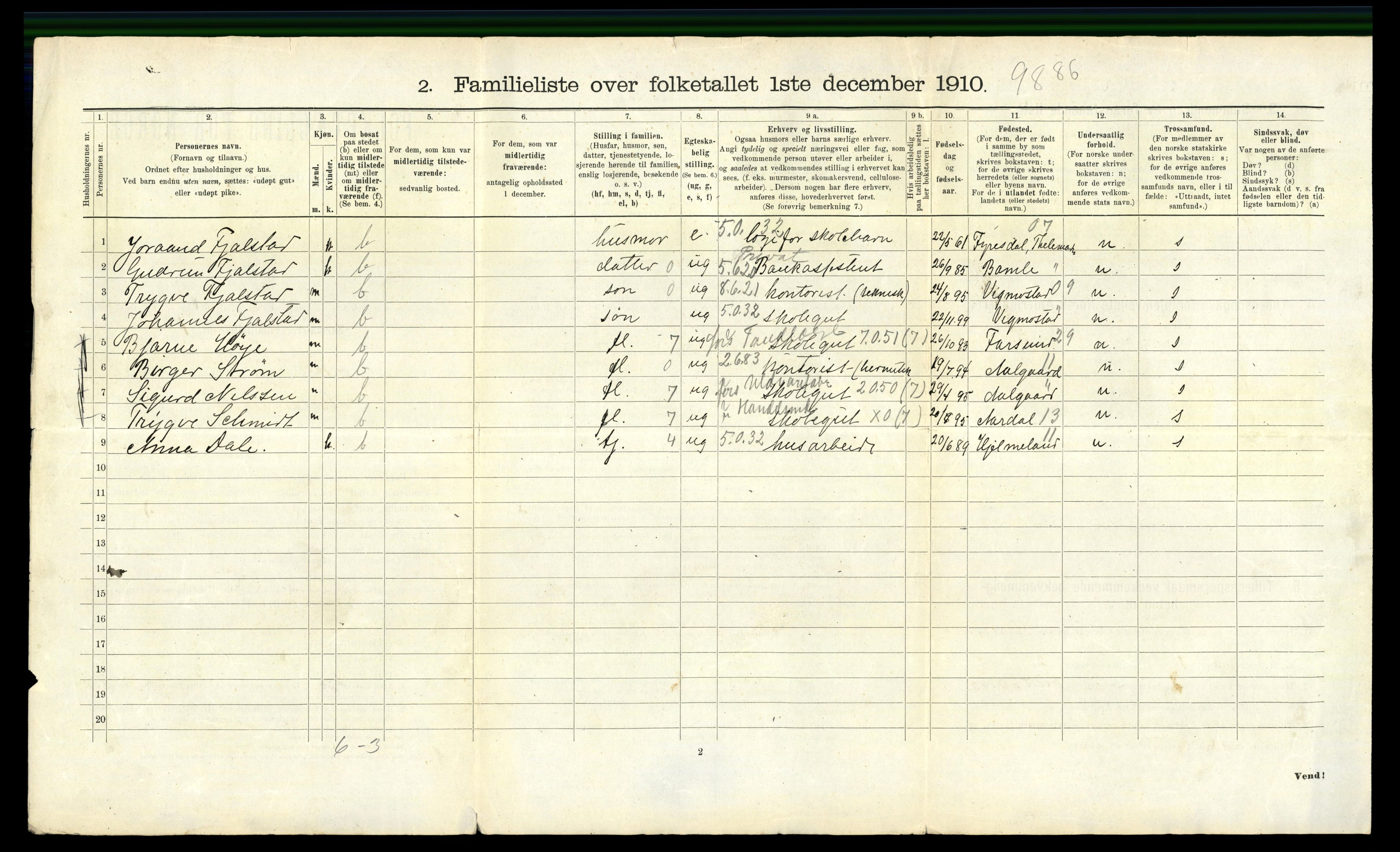 RA, 1910 census for Stavanger, 1910, p. 18431