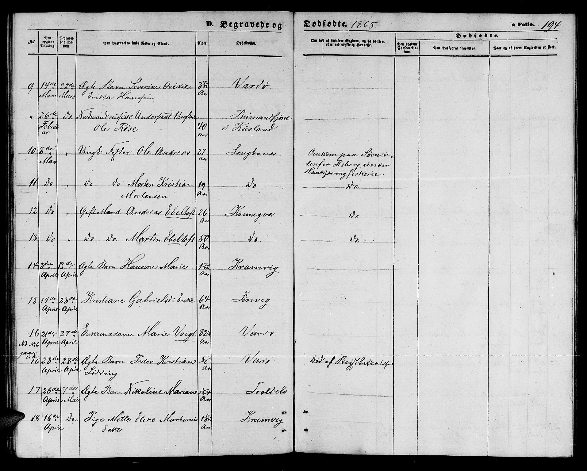 Vardø sokneprestkontor, SATØ/S-1332/H/Hb/L0002klokker: Parish register (copy) no. 2, 1861-1870, p. 194