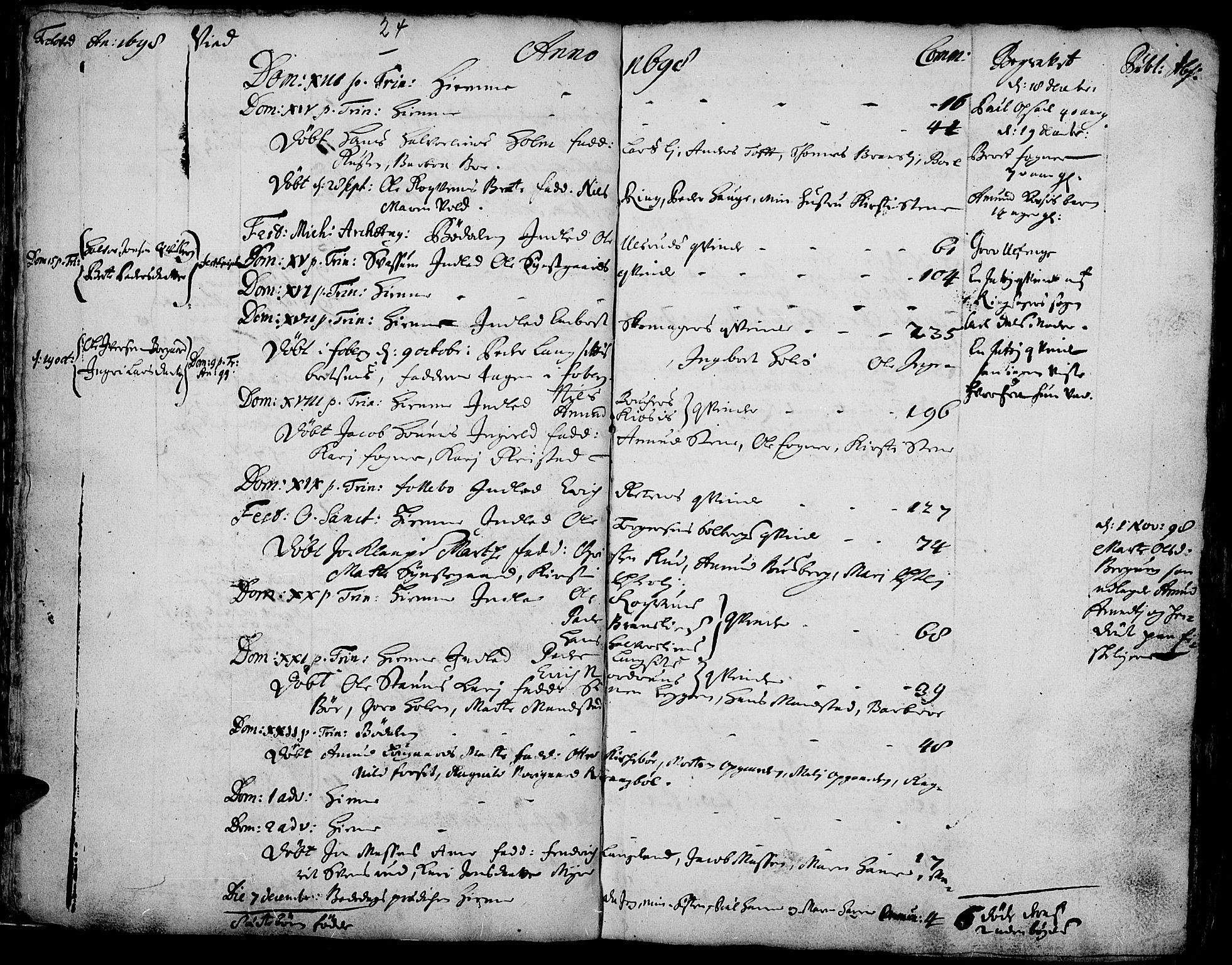 Gausdal prestekontor, SAH/PREST-090/H/Ha/Haa/L0001: Parish register (official) no. 1, 1693-1728, p. 24