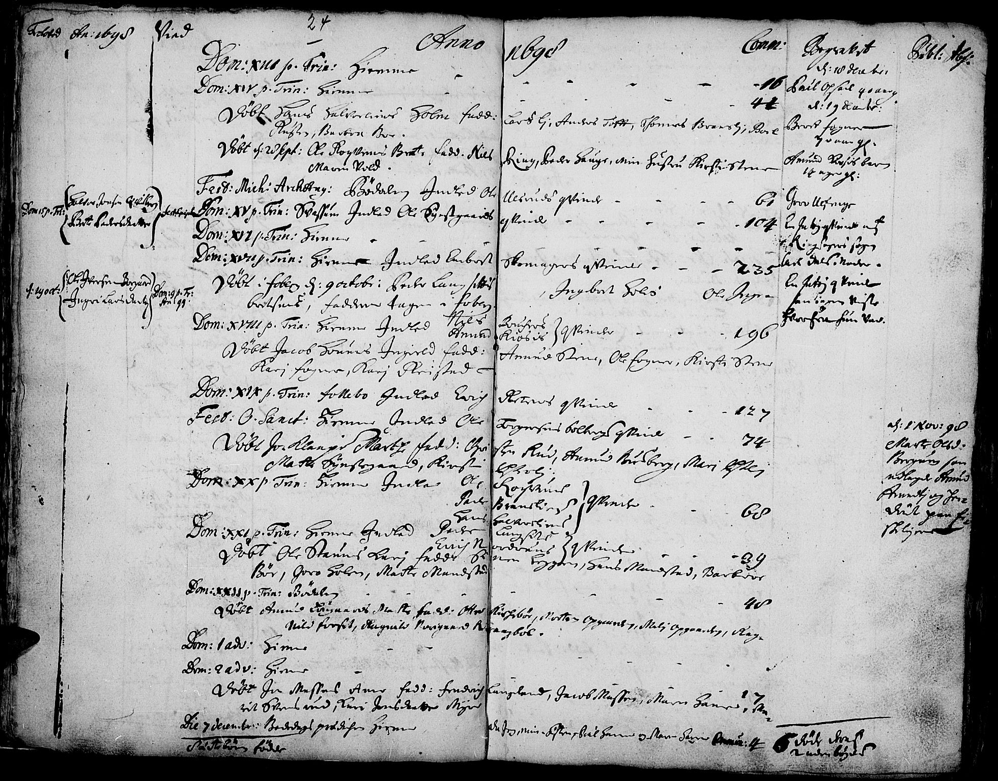 Gausdal prestekontor, AV/SAH-PREST-090/H/Ha/Haa/L0001: Parish register (official) no. 1, 1693-1728, p. 24