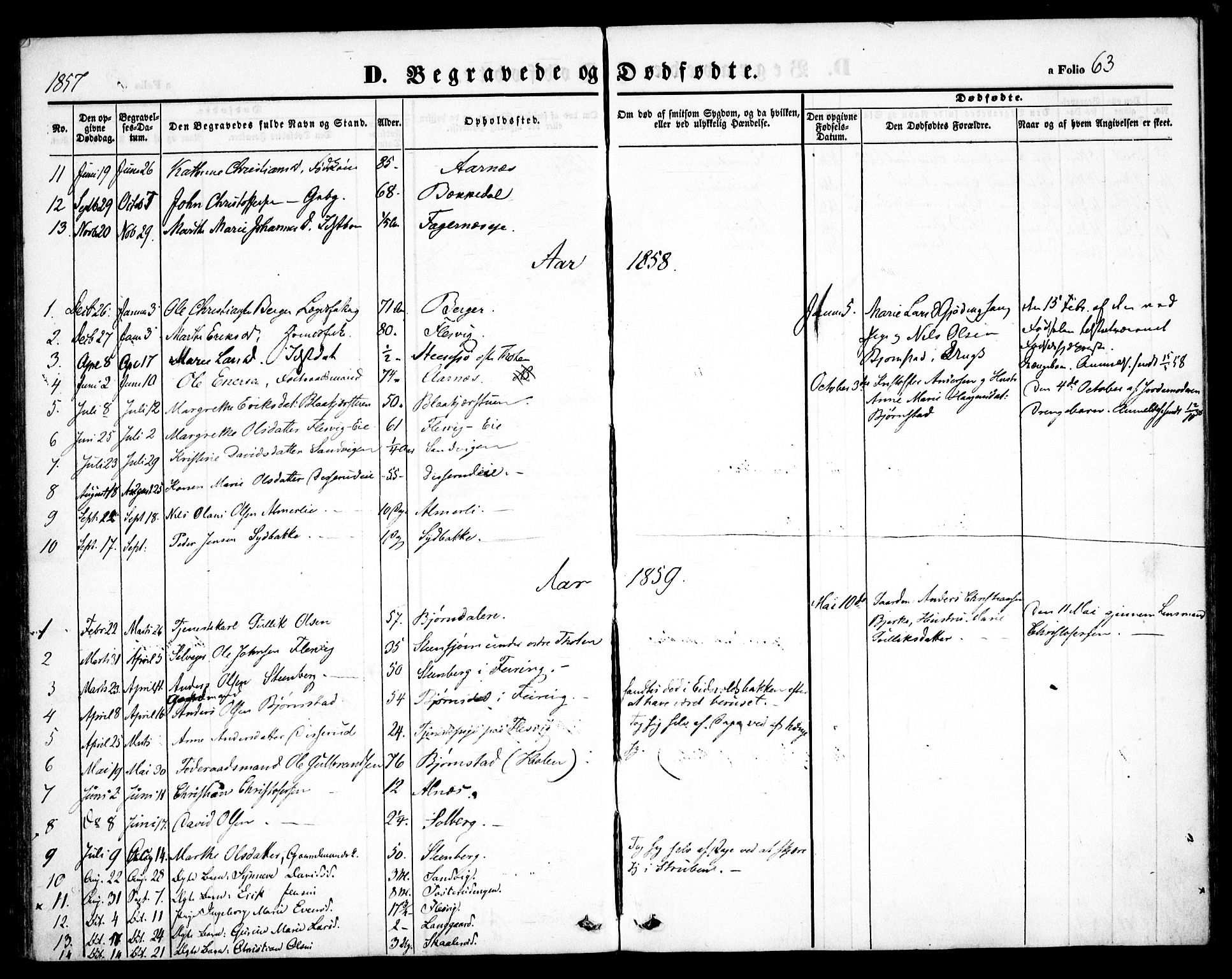 Hurdal prestekontor Kirkebøker, SAO/A-10889/F/Fb/L0001: Parish register (official) no. II 1, 1846-1859, p. 63