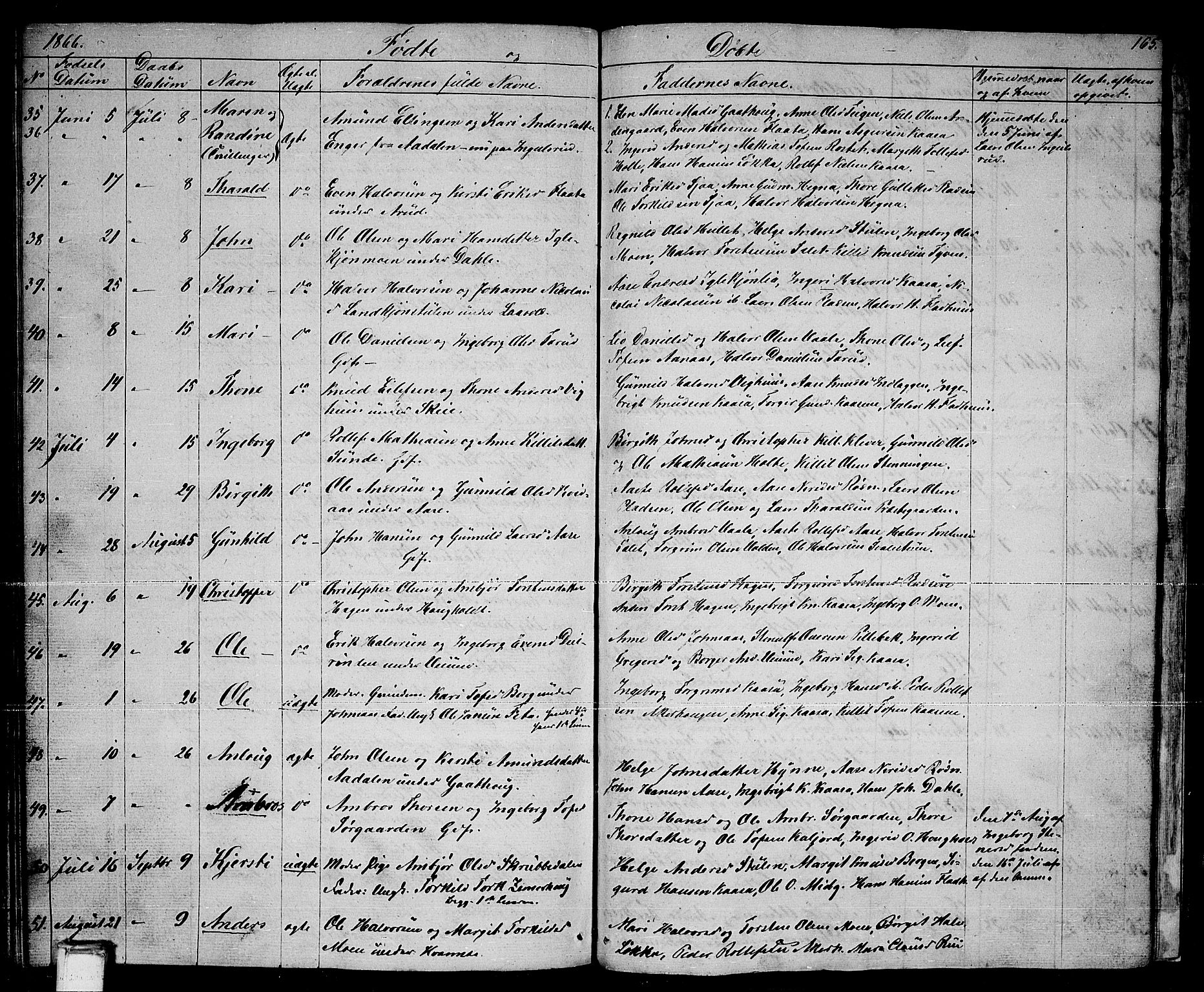 Sauherad kirkebøker, AV/SAKO-A-298/G/Ga/L0002: Parish register (copy) no. I 2, 1842-1866, p. 165