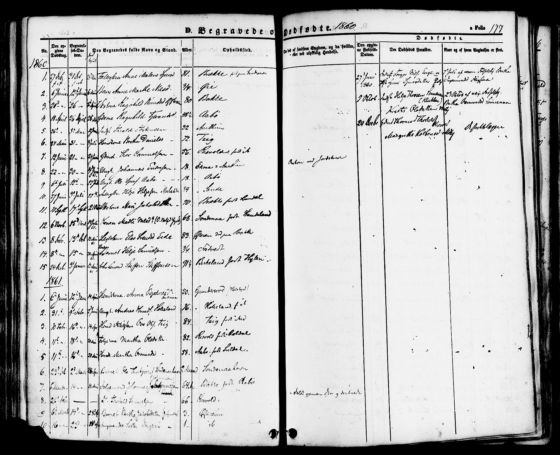 Sand sokneprestkontor, AV/SAST-A-101848/01/III/L0004: Parish register (official) no. A 4, 1859-1880, p. 177