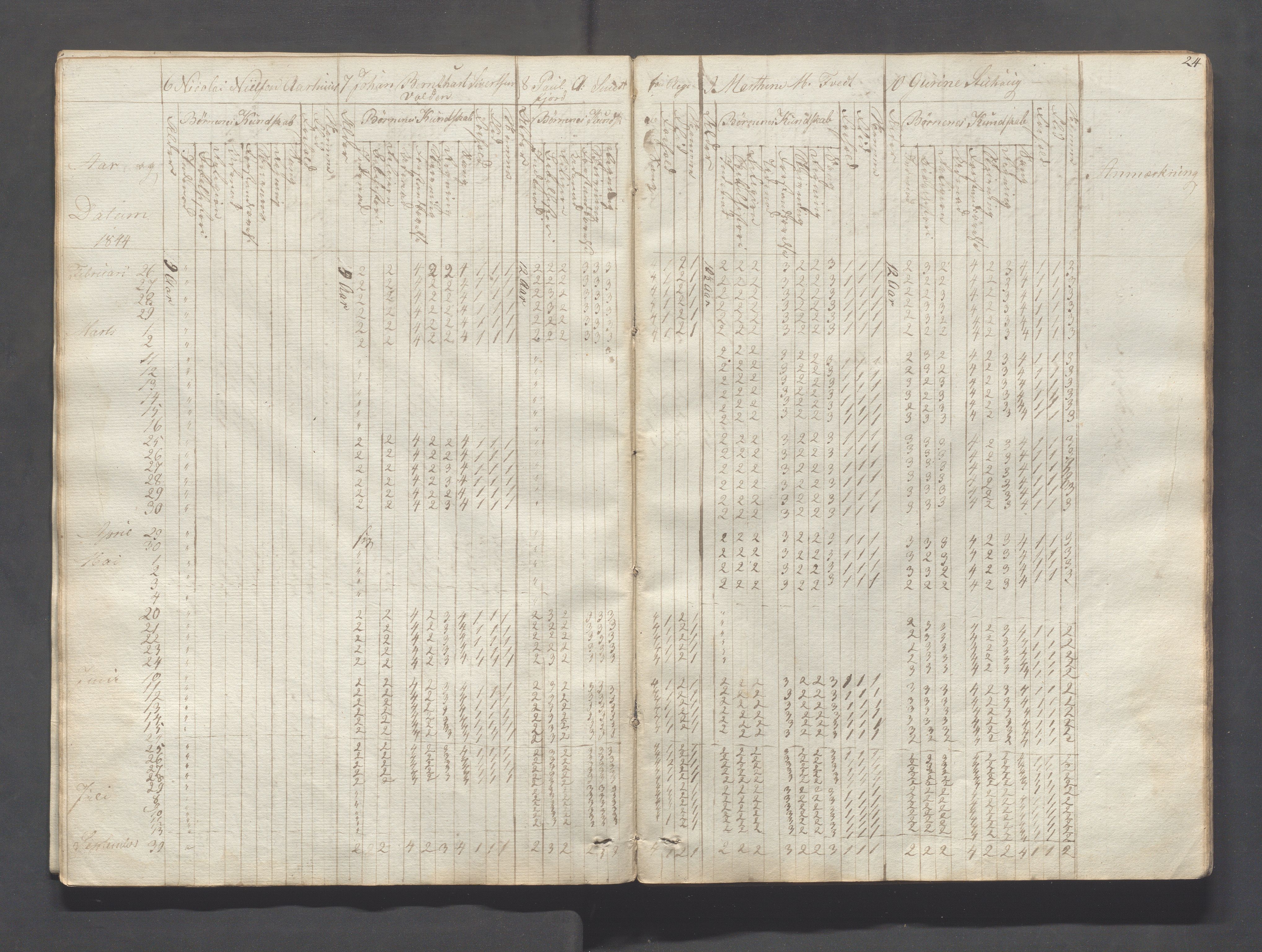 Sokndal kommune- Skolestyret/Skolekontoret, IKAR/K-101142/H/L0004: Skoleprotokoll - Sokndals faste skole, 1839-1861, p. 24