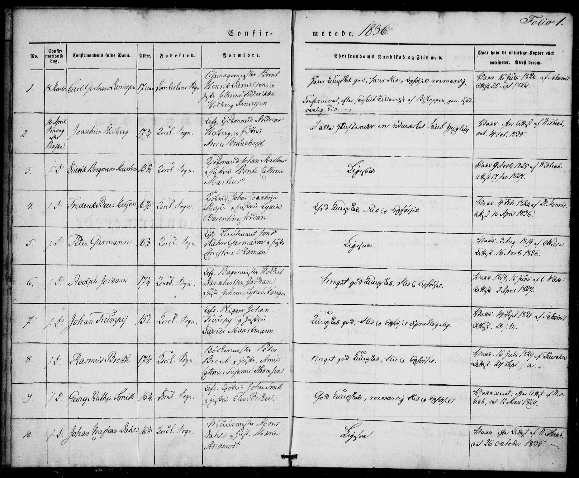 Korskirken sokneprestembete, SAB/A-76101/H/Haa/L0025: Parish register (official) no. C 1, 1836-1842, p. 1