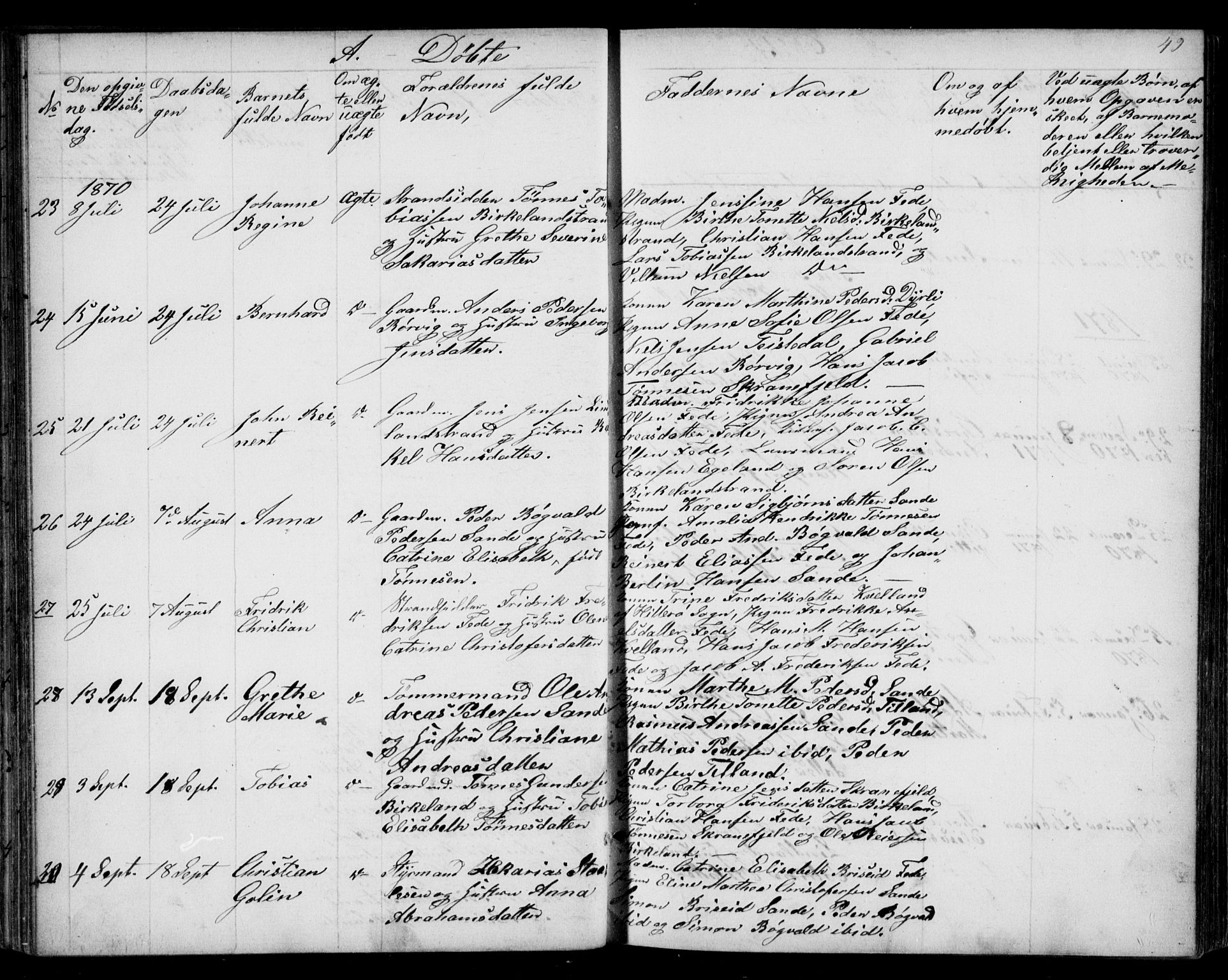 Kvinesdal sokneprestkontor, SAK/1111-0026/F/Fb/Fba/L0003: Parish register (copy) no. B 3, 1858-1893, p. 49