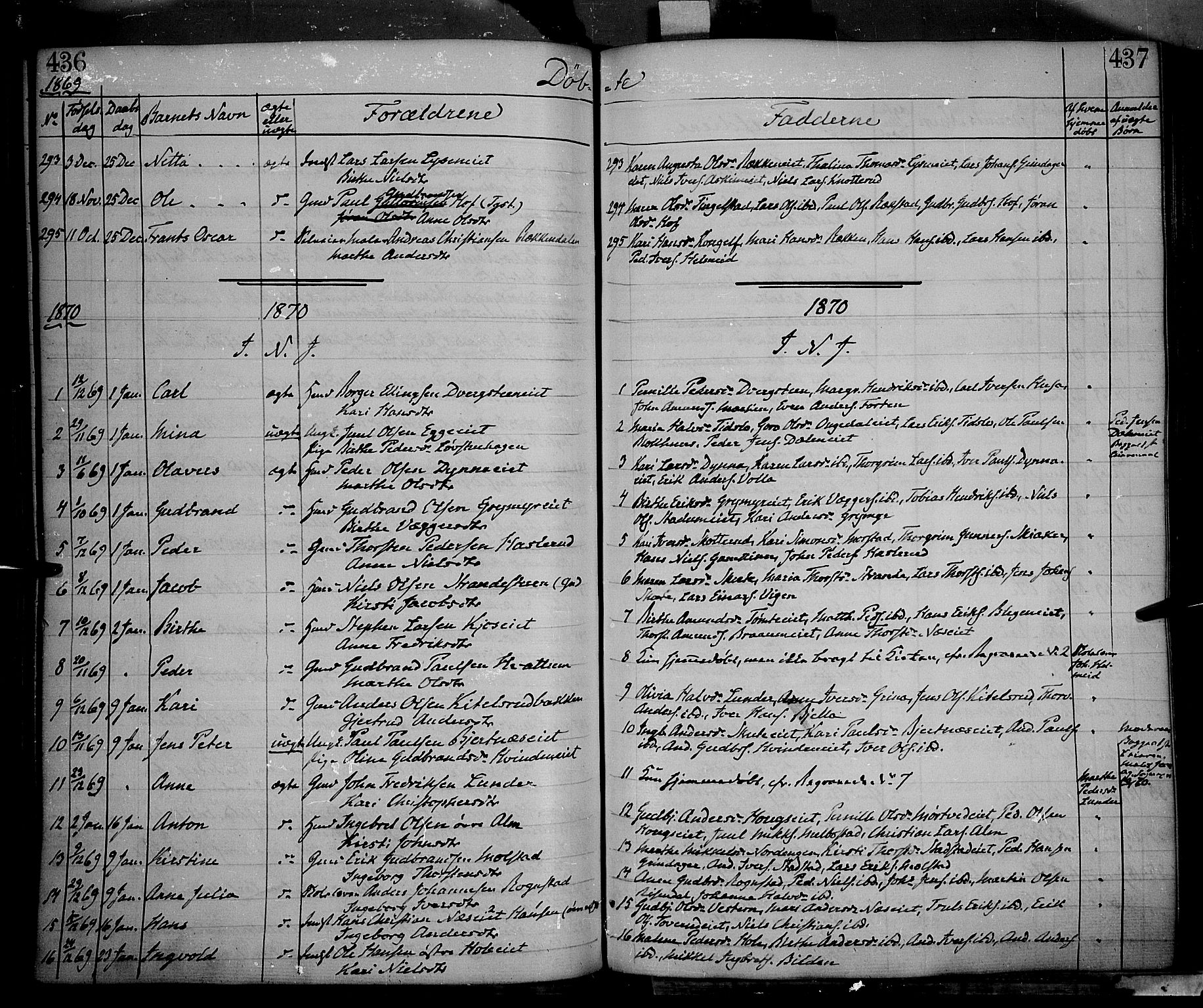 Gran prestekontor, SAH/PREST-112/H/Ha/Haa/L0012: Parish register (official) no. 12, 1856-1874, p. 436-437