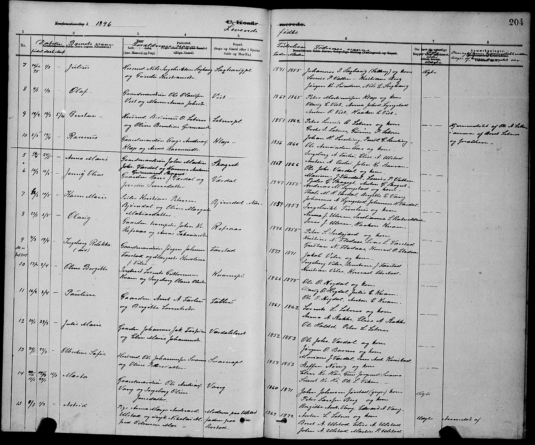 Ministerialprotokoller, klokkerbøker og fødselsregistre - Nord-Trøndelag, SAT/A-1458/730/L0301: Parish register (copy) no. 730C04, 1880-1897, p. 204