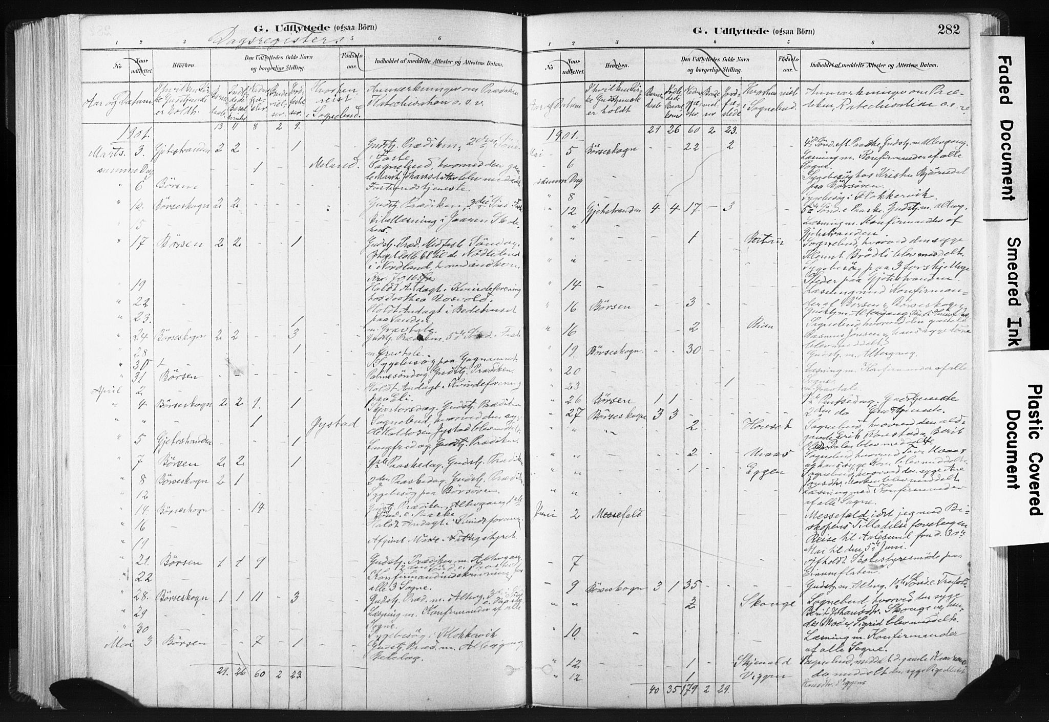 Ministerialprotokoller, klokkerbøker og fødselsregistre - Sør-Trøndelag, SAT/A-1456/665/L0773: Parish register (official) no. 665A08, 1879-1905, p. 282
