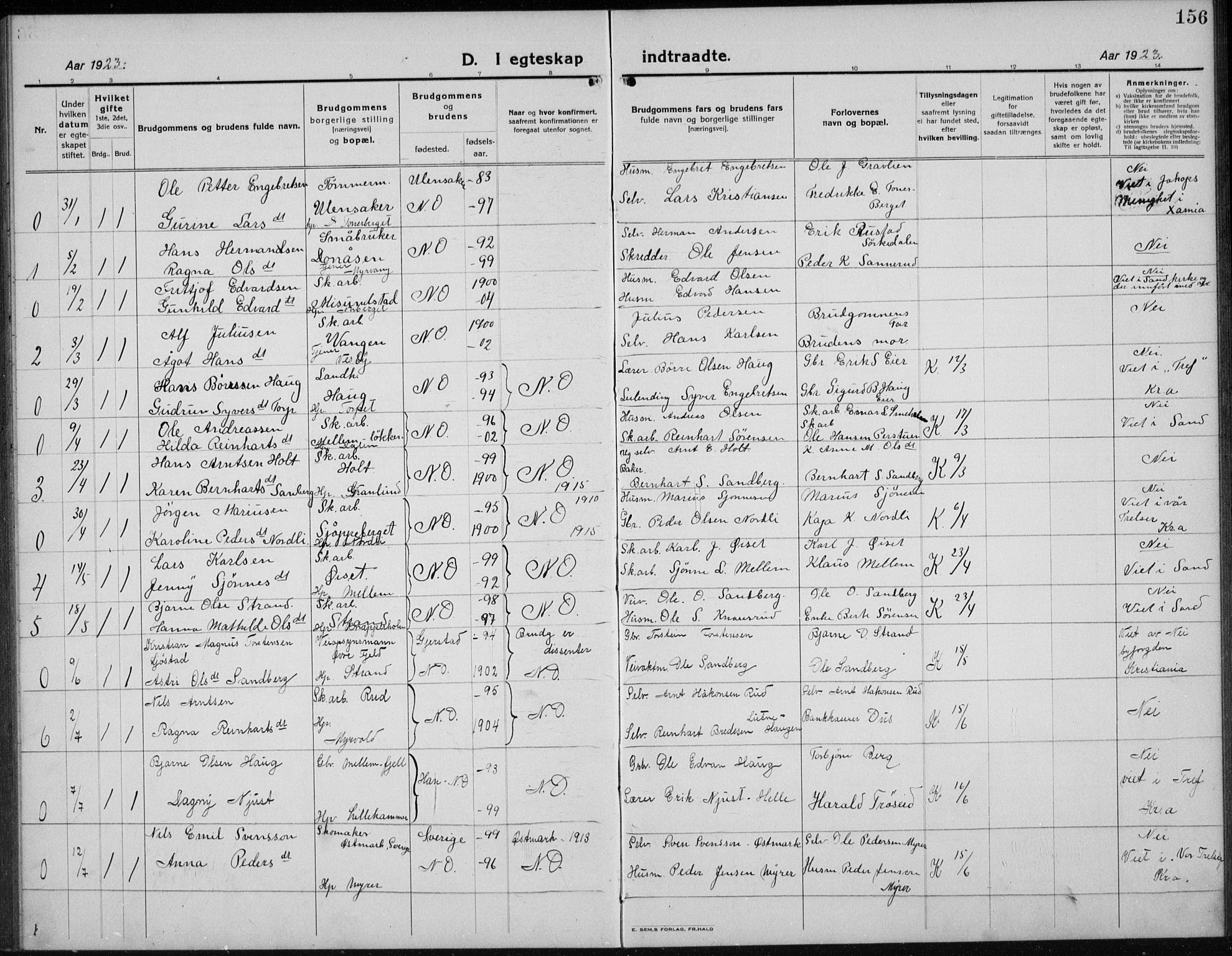 Nord-Odal prestekontor, AV/SAH-PREST-032/H/Ha/Hab/L0004: Parish register (copy) no. 4, 1921-1936, p. 156