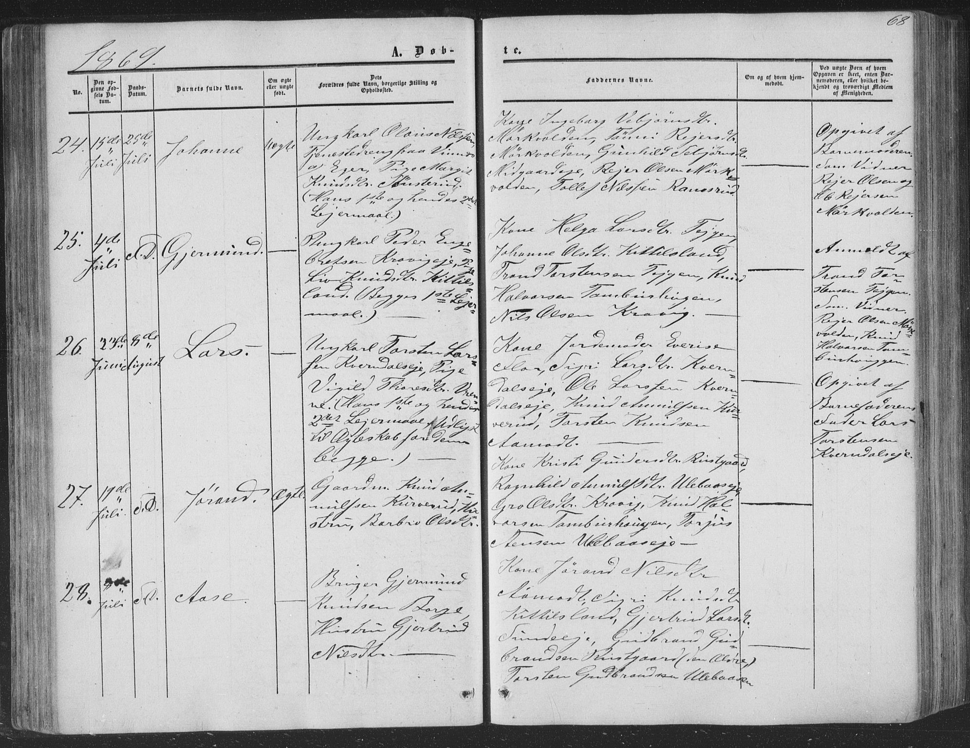 Nore kirkebøker, AV/SAKO-A-238/F/Fa/L0002: Parish register (official) no. I 2, 1856-1871, p. 68