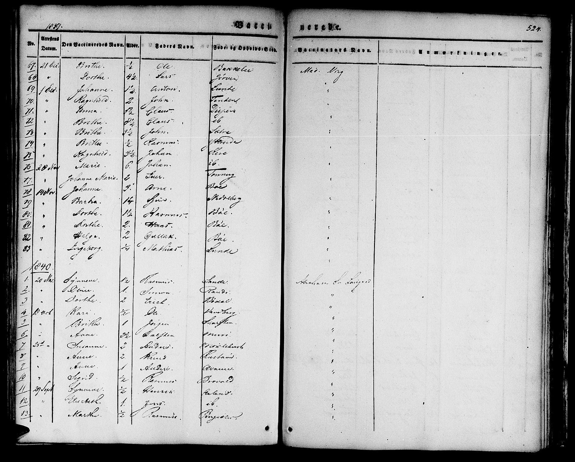 Innvik sokneprestembete, AV/SAB-A-80501: Parish register (official) no. A 4II, 1832-1846, p. 524