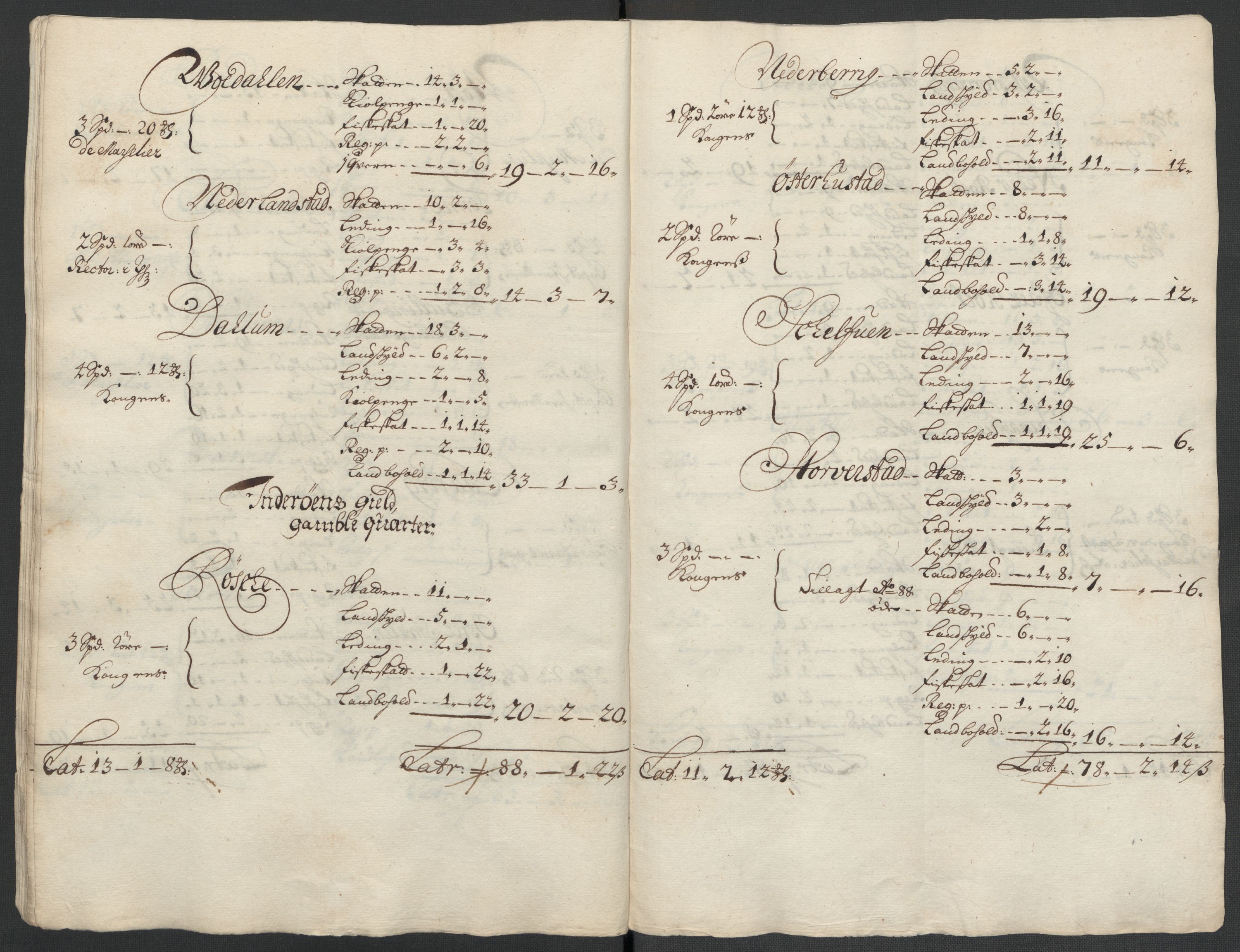 Rentekammeret inntil 1814, Reviderte regnskaper, Fogderegnskap, AV/RA-EA-4092/R63/L4312: Fogderegnskap Inderøy, 1701-1702, p. 96