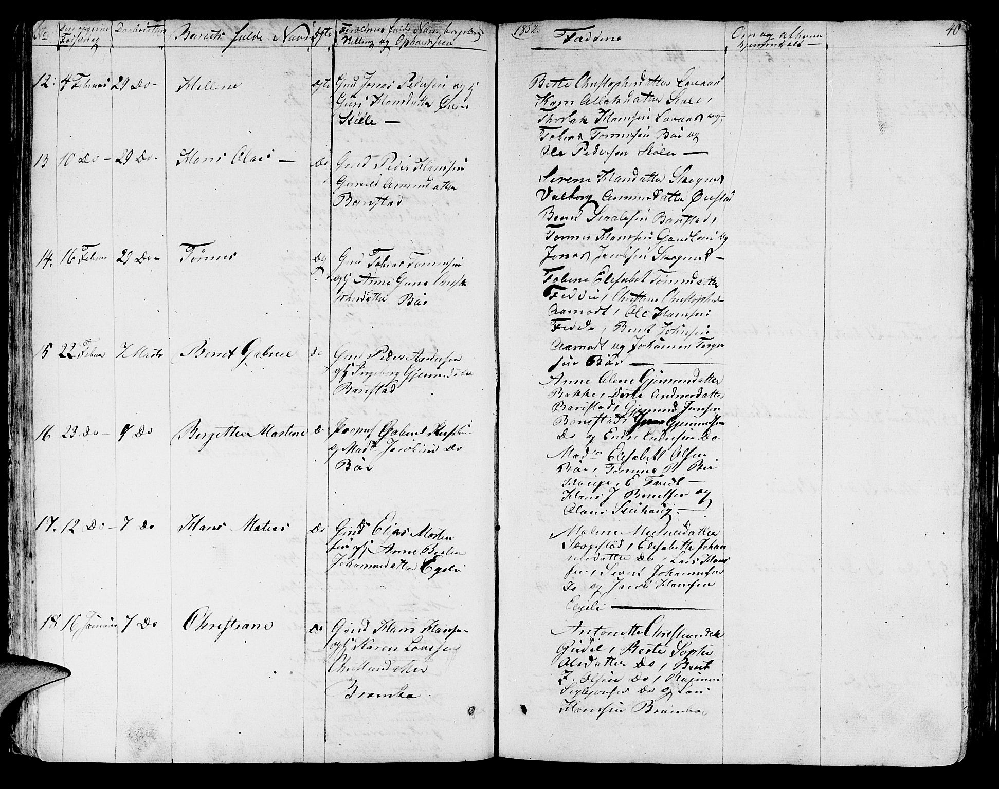 Sokndal sokneprestkontor, SAST/A-101808: Parish register (copy) no. B 2, 1849-1865, p. 40