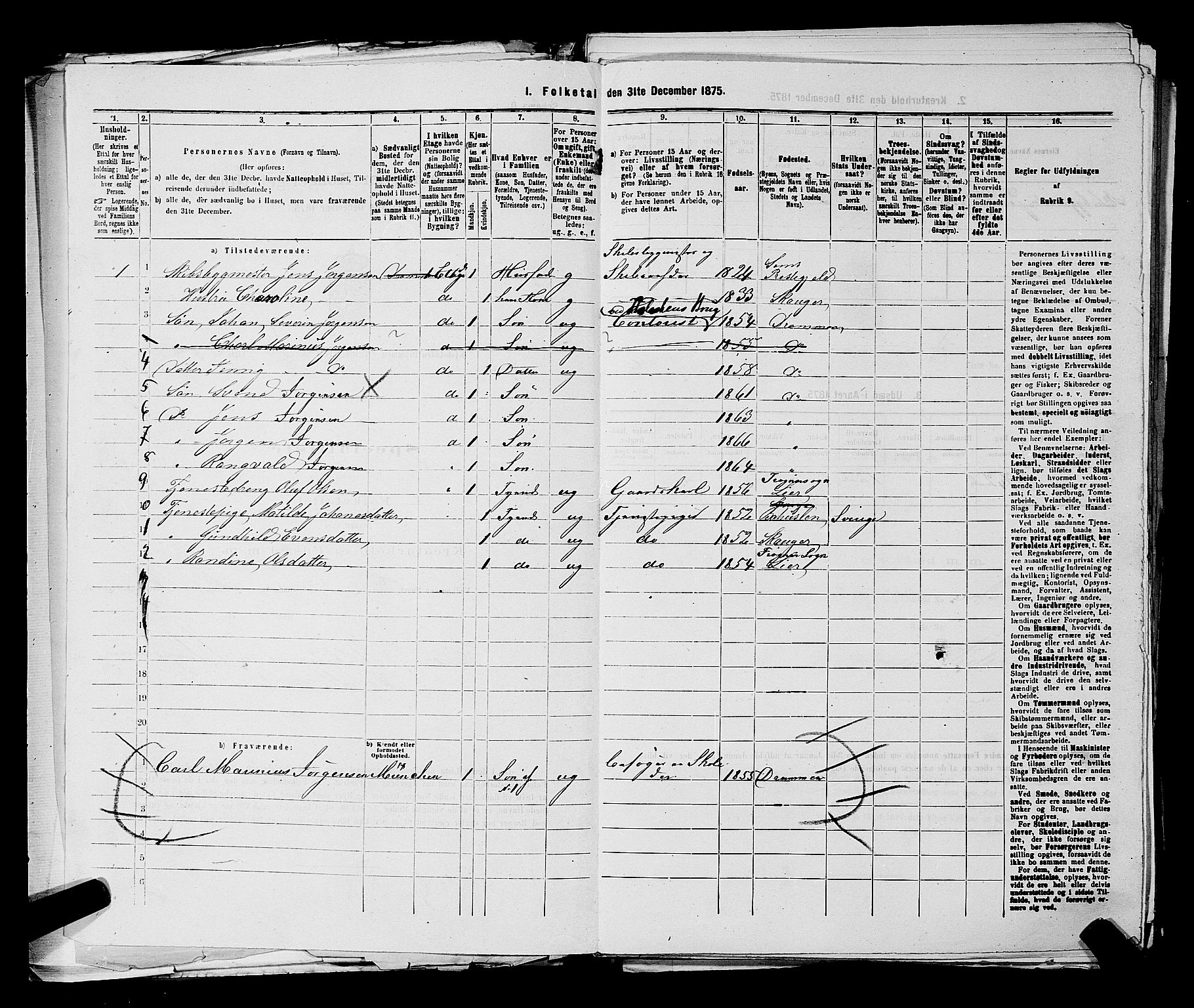 SAKO, 1875 census for 0602 Drammen, 1875, p. 1928