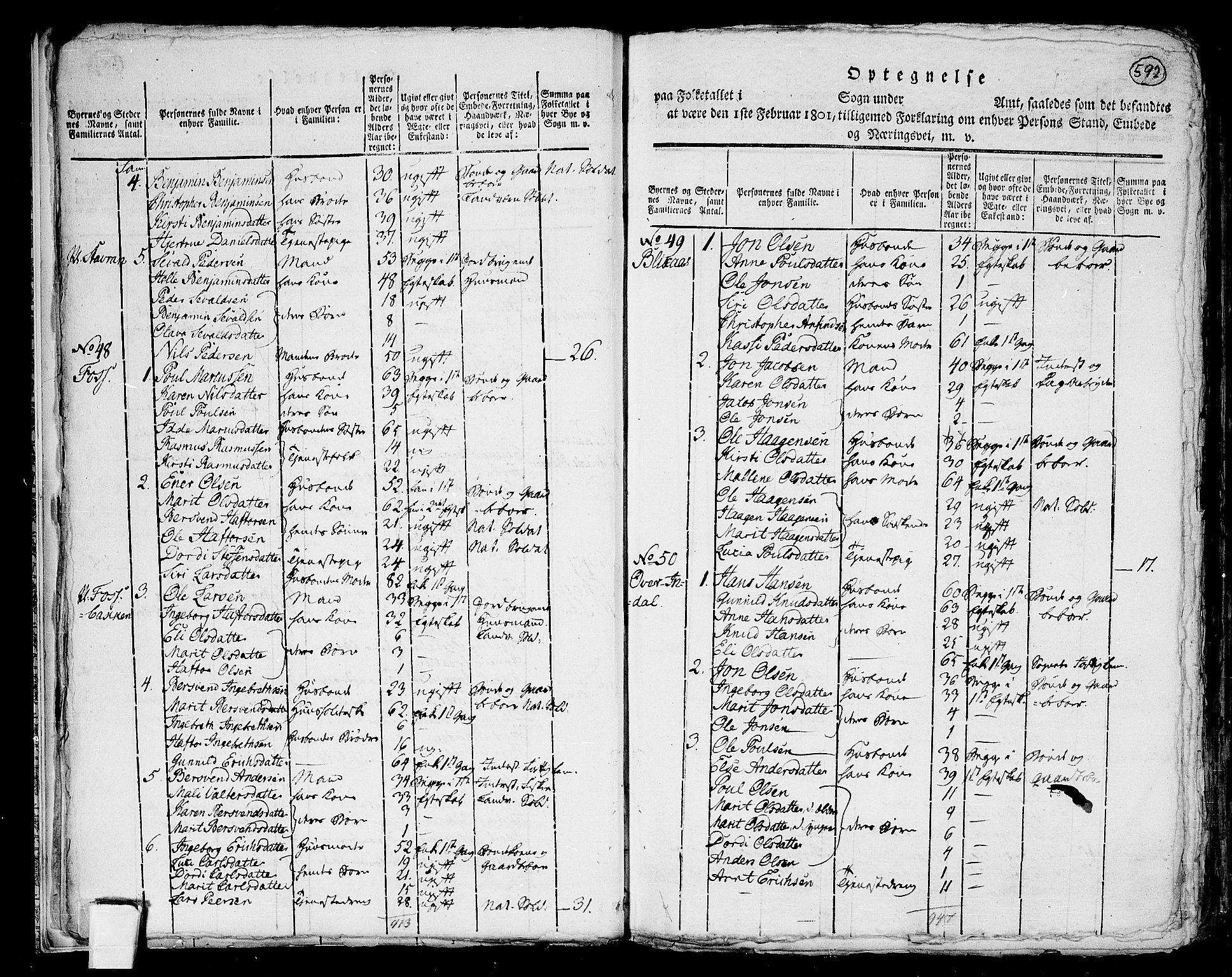 RA, 1801 census for 1625P Stadsbygd, 1801, p. 591b-592a