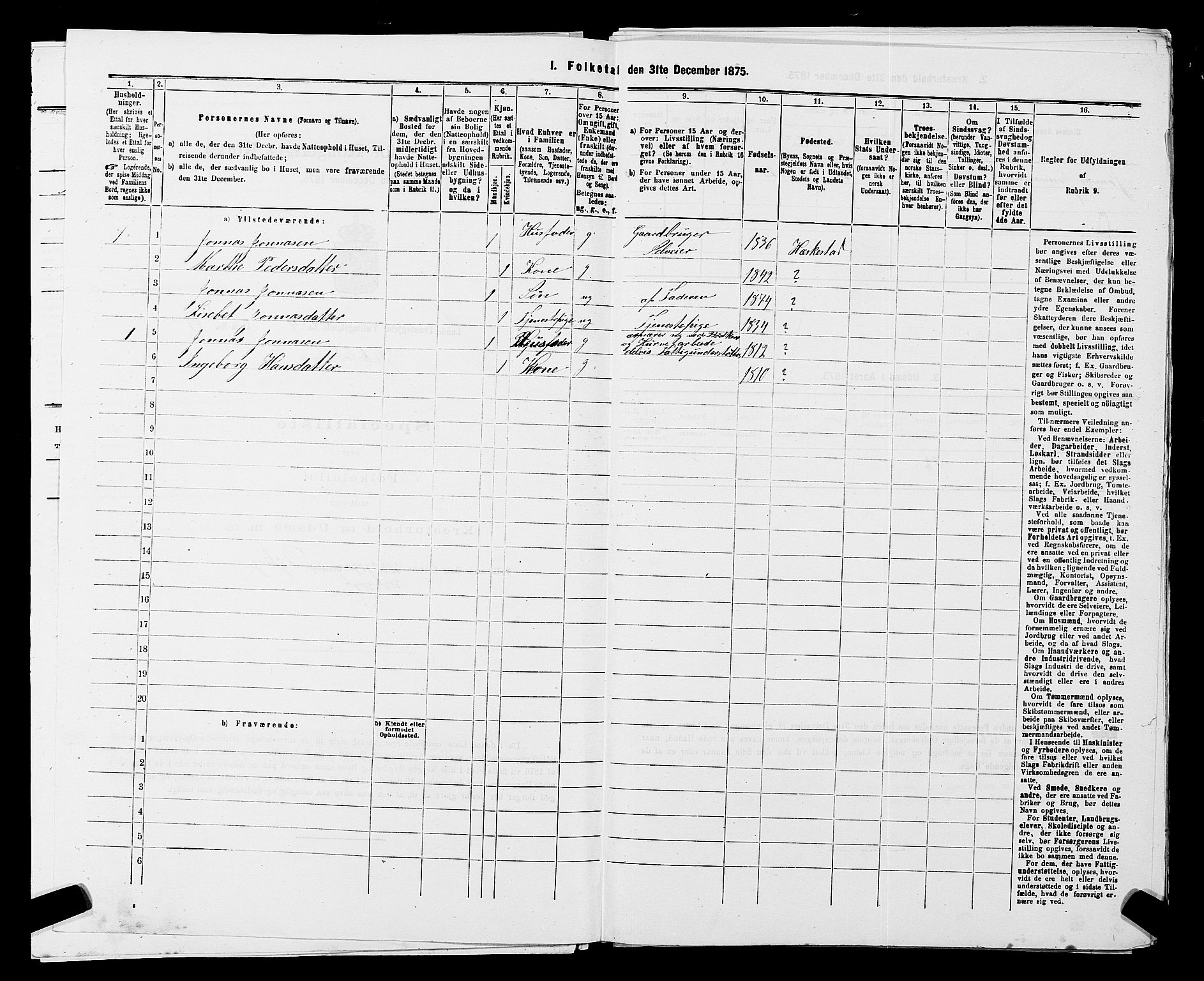 SAST, 1875 census for 1112P Lund, 1875, p. 632