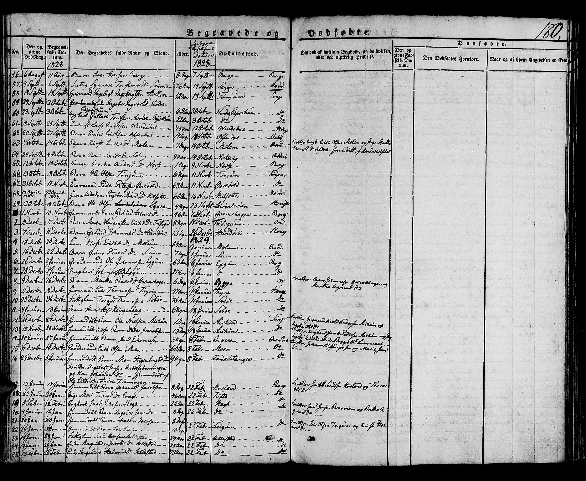 Lærdal sokneprestembete, SAB/A-81201: Parish register (official) no. A 5, 1822-1834, p. 180