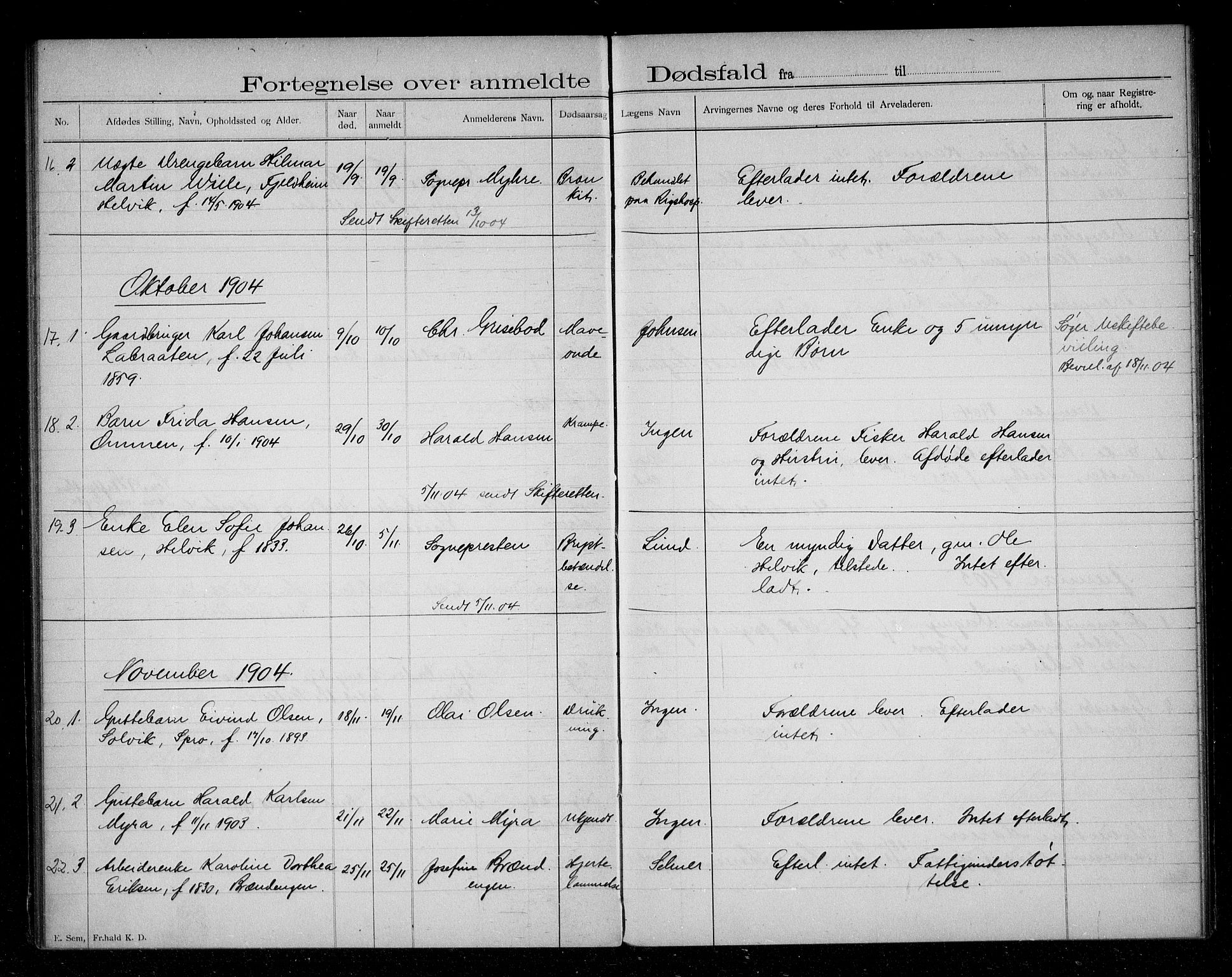 Nesodden lensmannskontor, AV/SAO-A-10279/H/Ha/Haa/L0001: Dødsfallprotokoll, 1900-1910