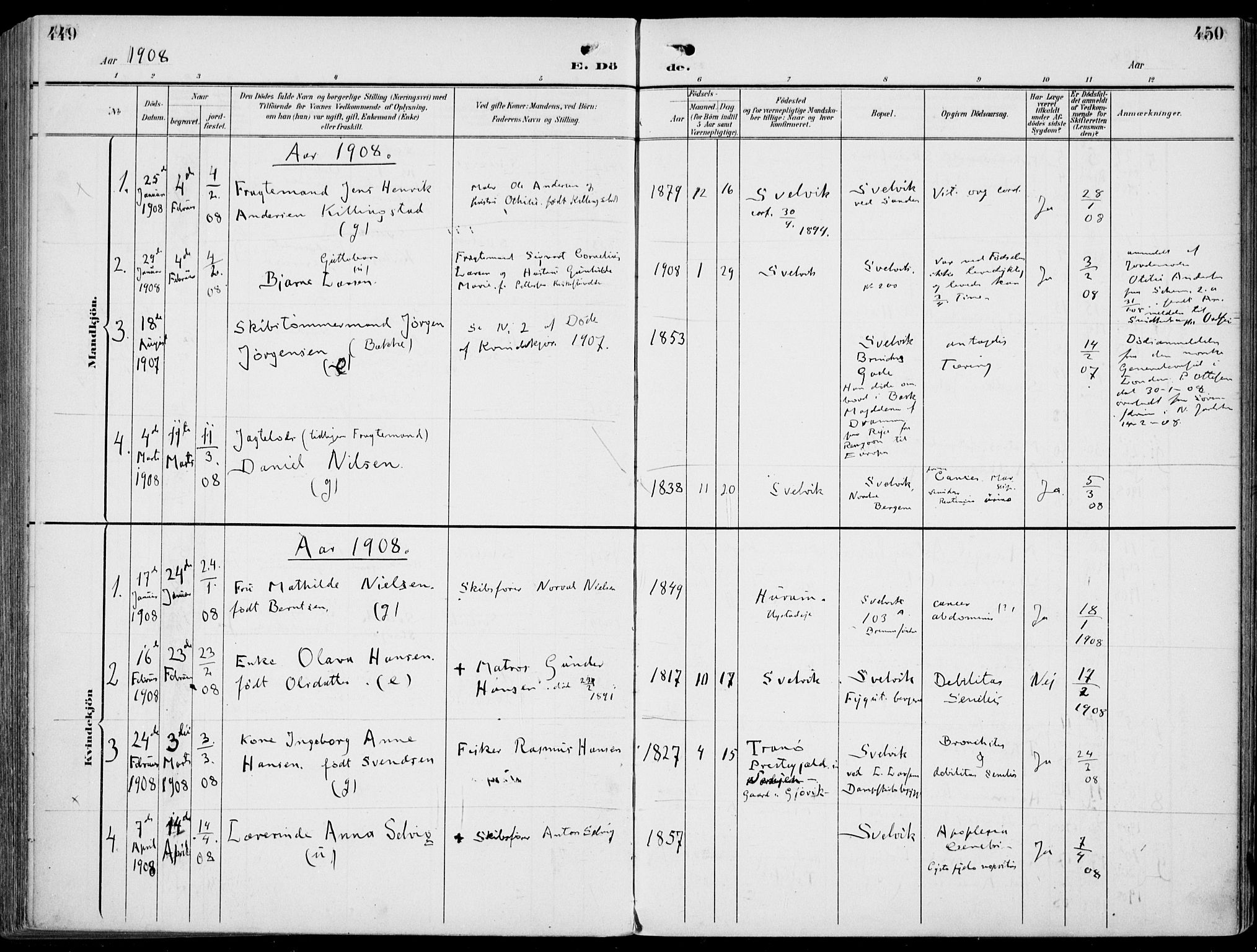 Strømm kirkebøker, AV/SAKO-A-322/F/Fb/L0002: Parish register (official) no. II 2, 1900-1919, p. 449-450