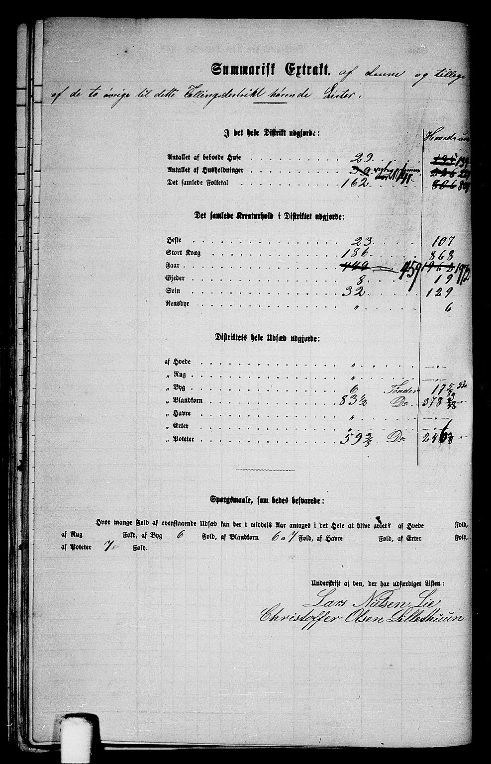 RA, 1865 census for Voss, 1865, p. 125