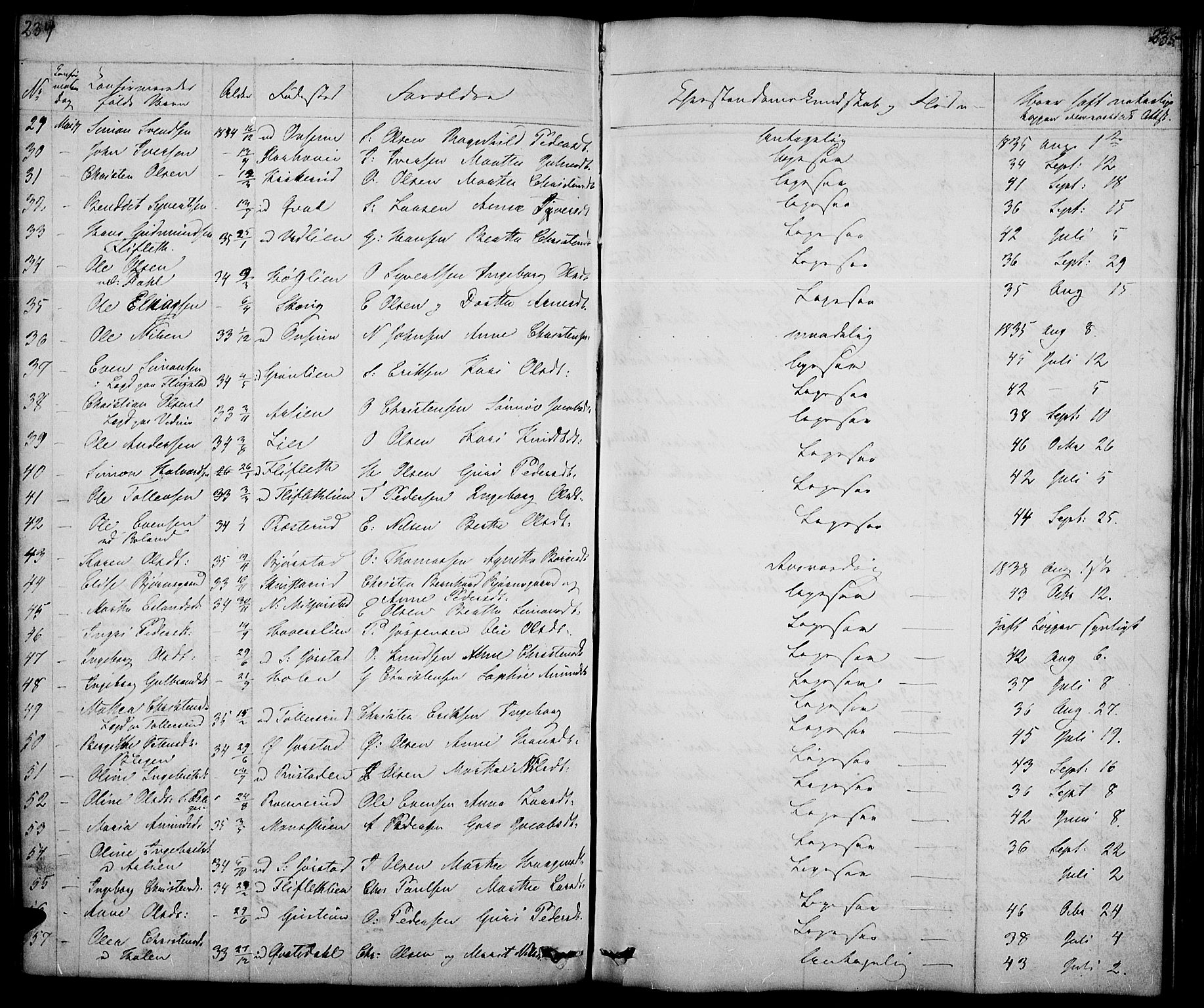 Fåberg prestekontor, AV/SAH-PREST-086/H/Ha/Hab/L0005: Parish register (copy) no. 5, 1837-1864, p. 234-235