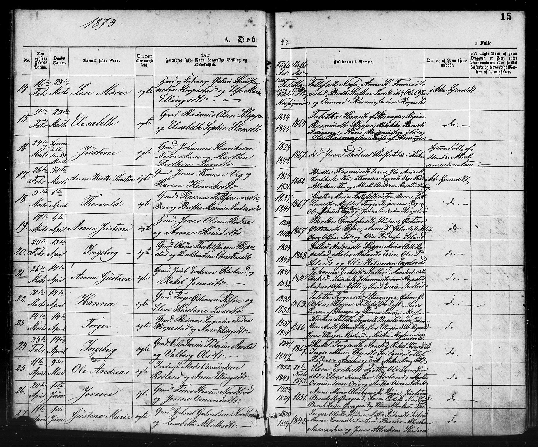 Klepp sokneprestkontor, AV/SAST-A-101803/001/3/30BA/L0006: Parish register (official) no. A 6, 1871-1885, p. 15