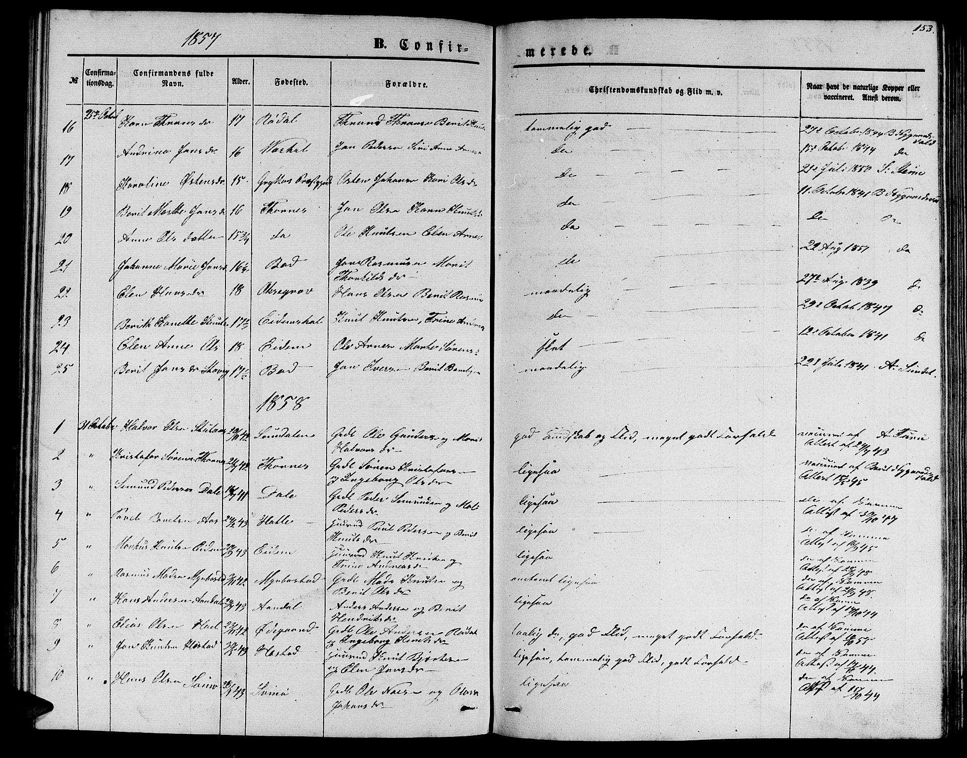 Ministerialprotokoller, klokkerbøker og fødselsregistre - Møre og Romsdal, SAT/A-1454/565/L0753: Parish register (copy) no. 565C02, 1845-1870, p. 153