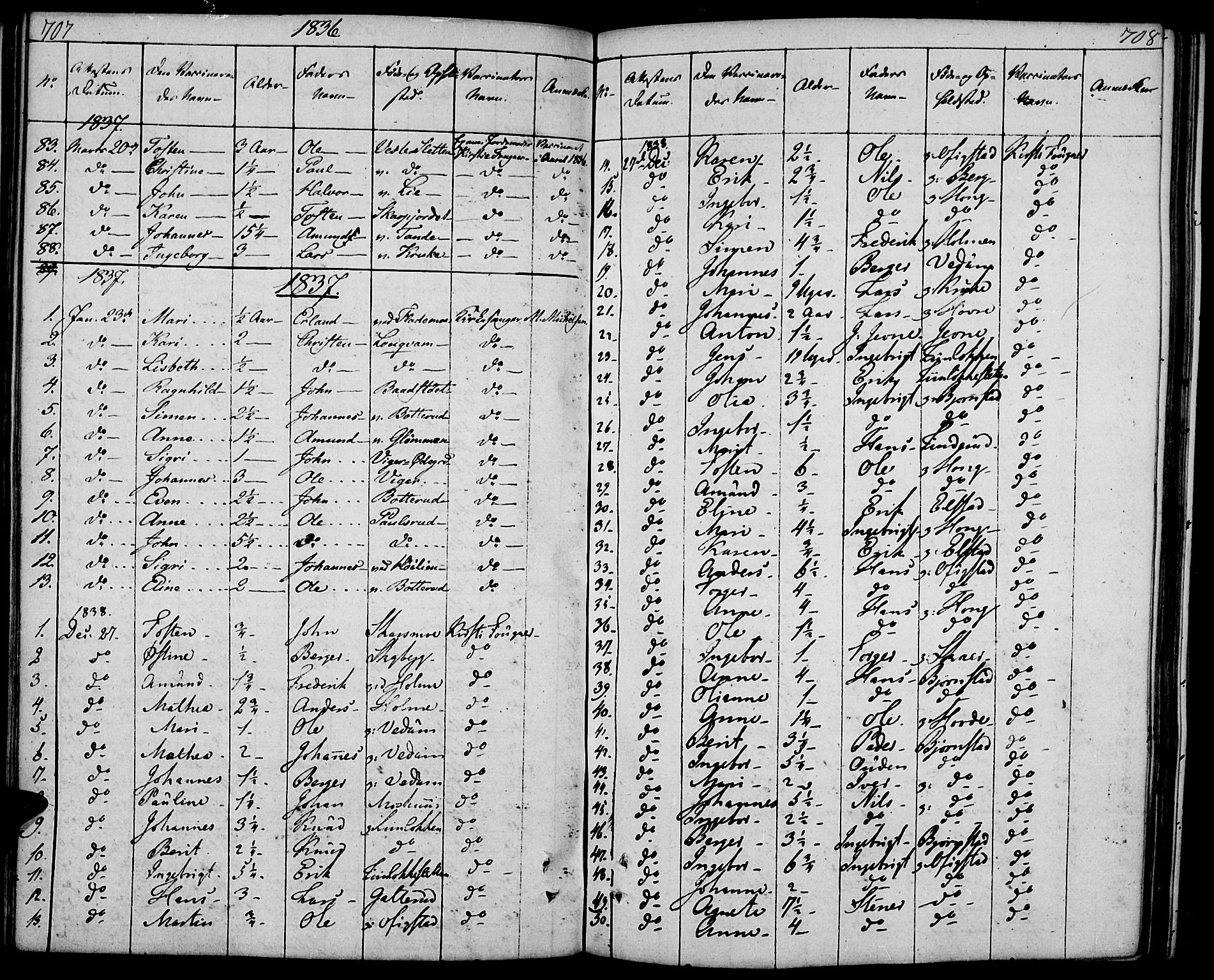 Øyer prestekontor, SAH/PREST-084/H/Ha/Haa/L0004: Parish register (official) no. 4, 1824-1841, p. 707-708