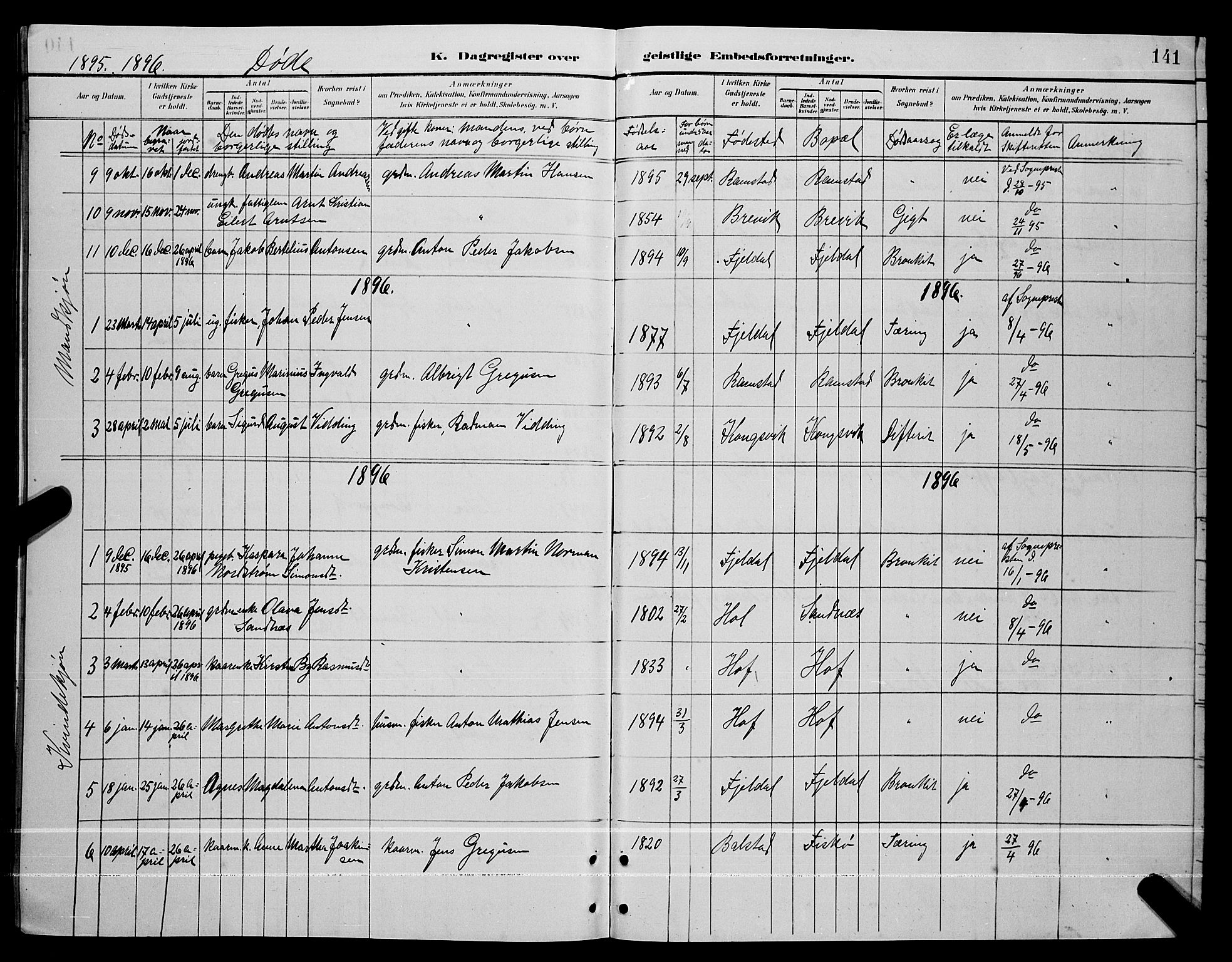Ministerialprotokoller, klokkerbøker og fødselsregistre - Nordland, AV/SAT-A-1459/865/L0931: Parish register (copy) no. 865C03, 1885-1901, p. 141