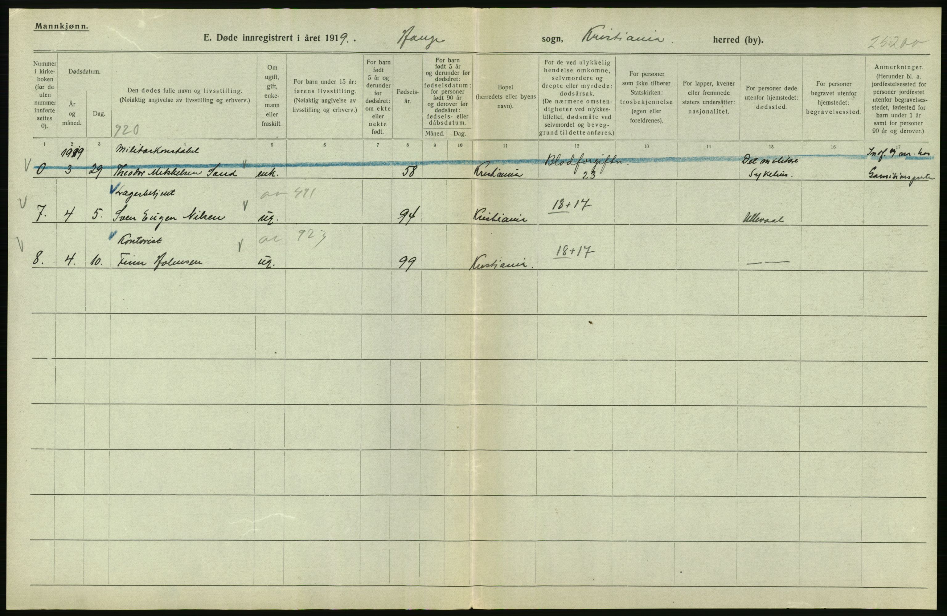 Statistisk sentralbyrå, Sosiodemografiske emner, Befolkning, RA/S-2228/D/Df/Dfb/Dfbi/L0010: Kristiania: Døde, 1919, p. 180