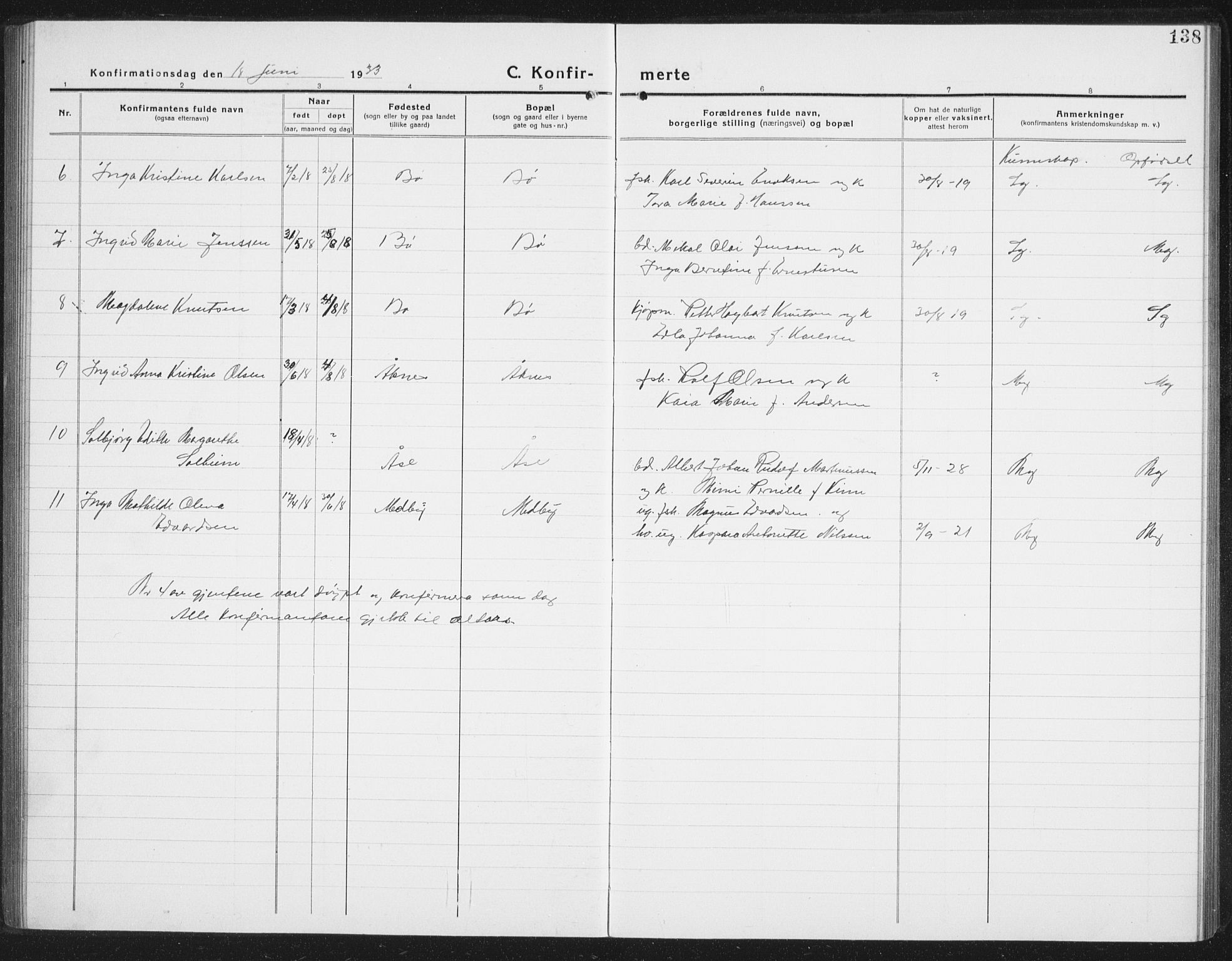 Ministerialprotokoller, klokkerbøker og fødselsregistre - Nordland, AV/SAT-A-1459/898/L1428: Parish register (copy) no. 898C03, 1918-1938, p. 138