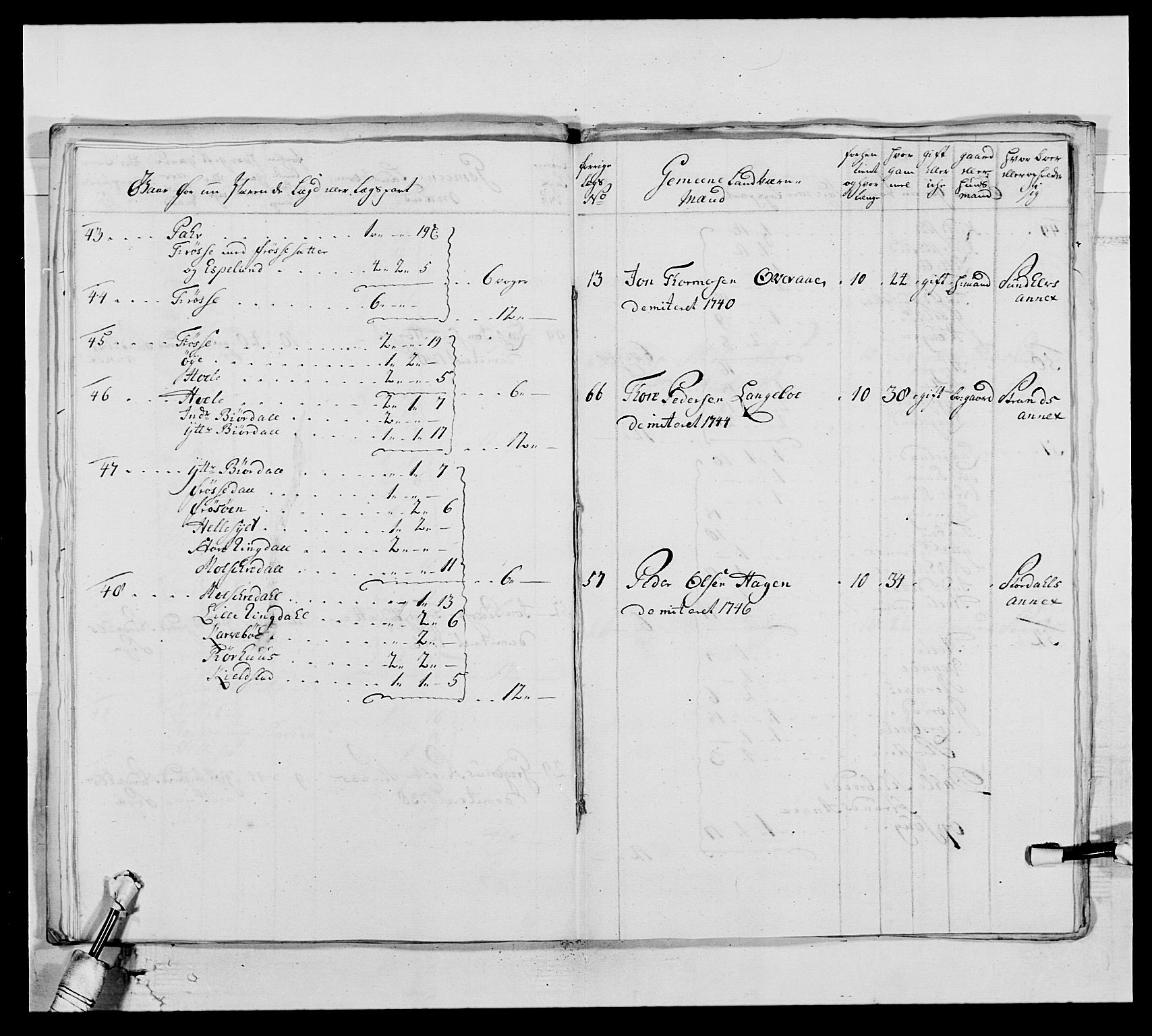 Kommanderende general (KG I) med Det norske krigsdirektorium, AV/RA-EA-5419/E/Ea/L0517: 1. Bergenhusiske regiment, 1742-1756, p. 129